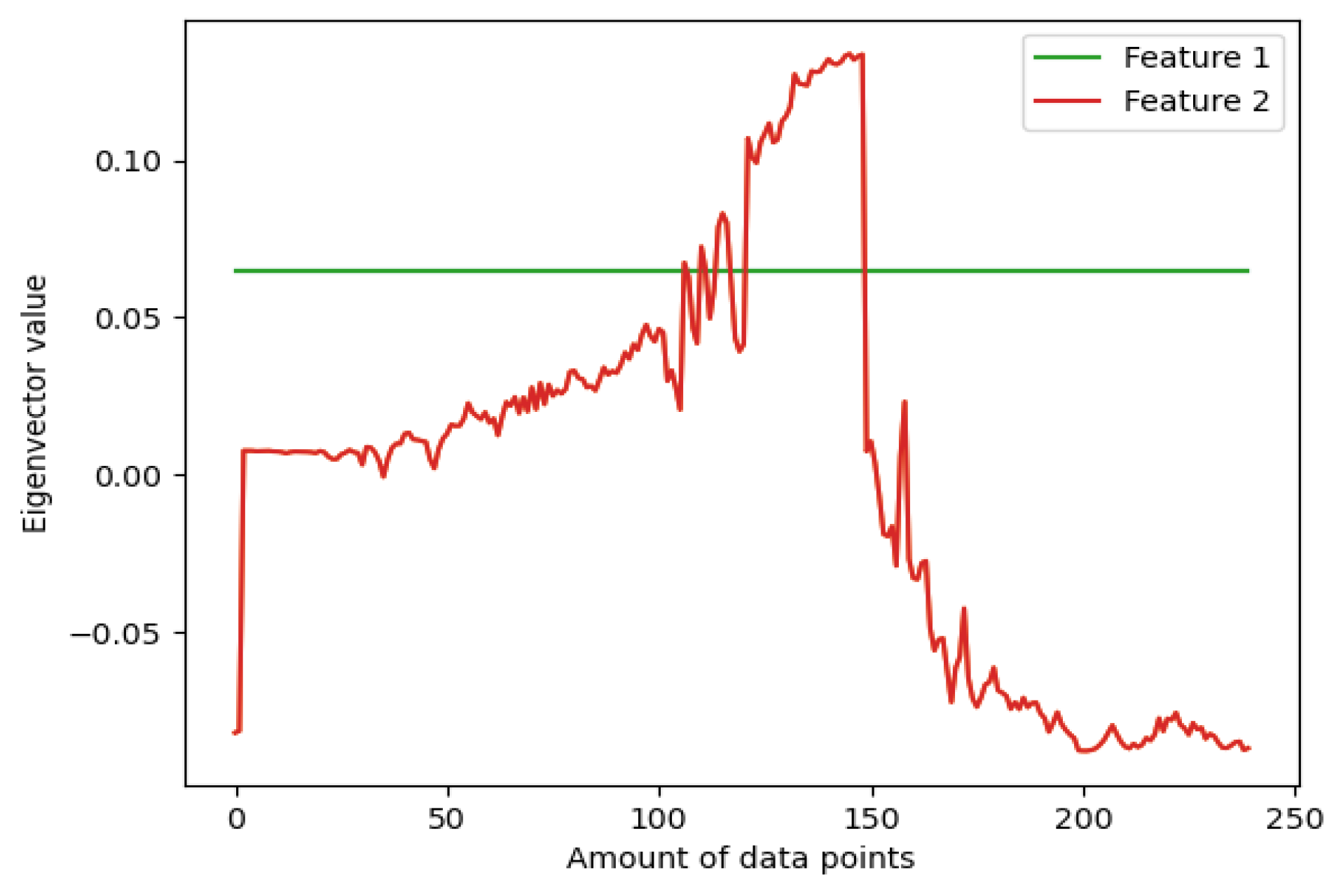 Electronics 12 03284 g008 Electronics 12 03284 g008