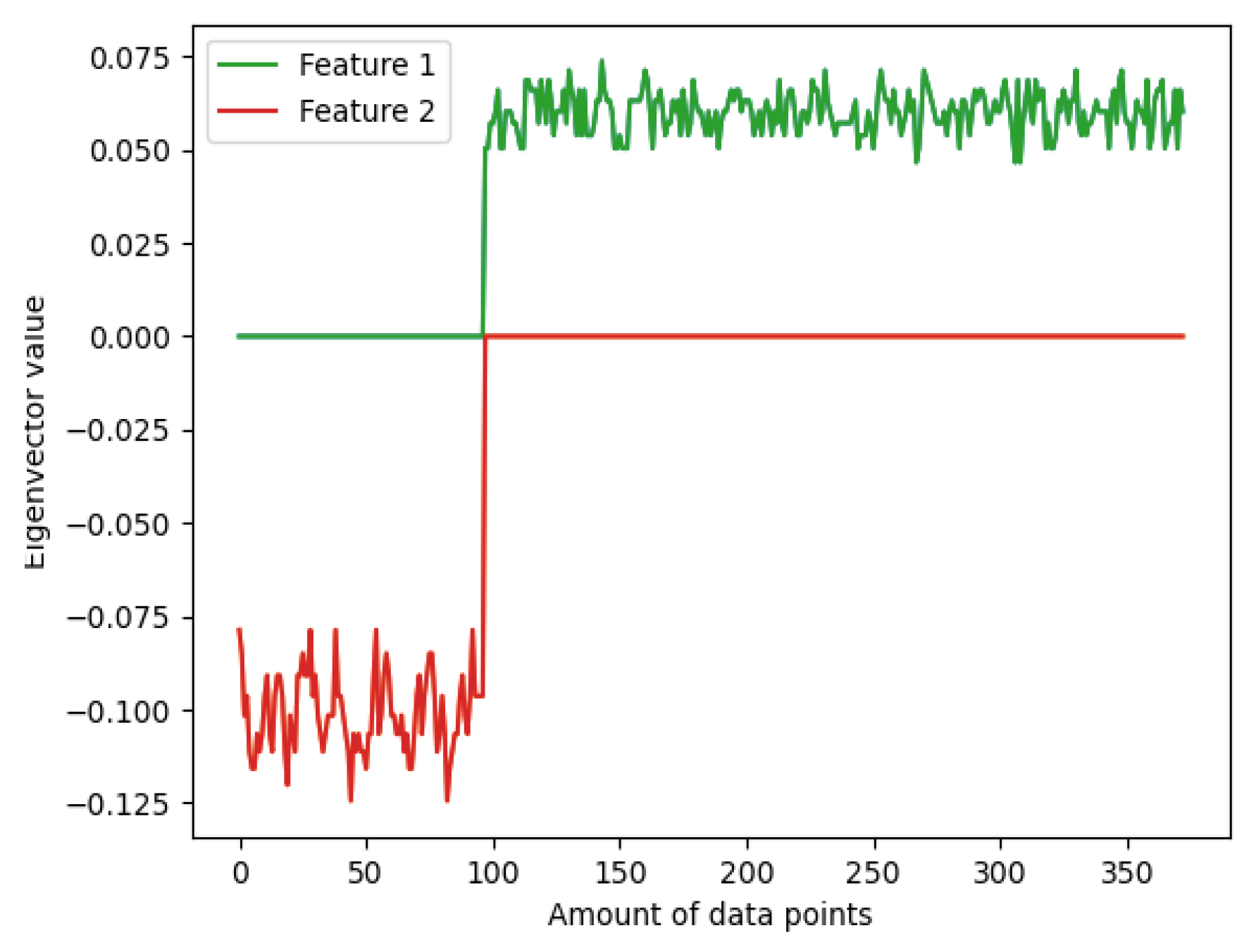 Electronics 12 03284 g009 Electronics 12 03284 g009