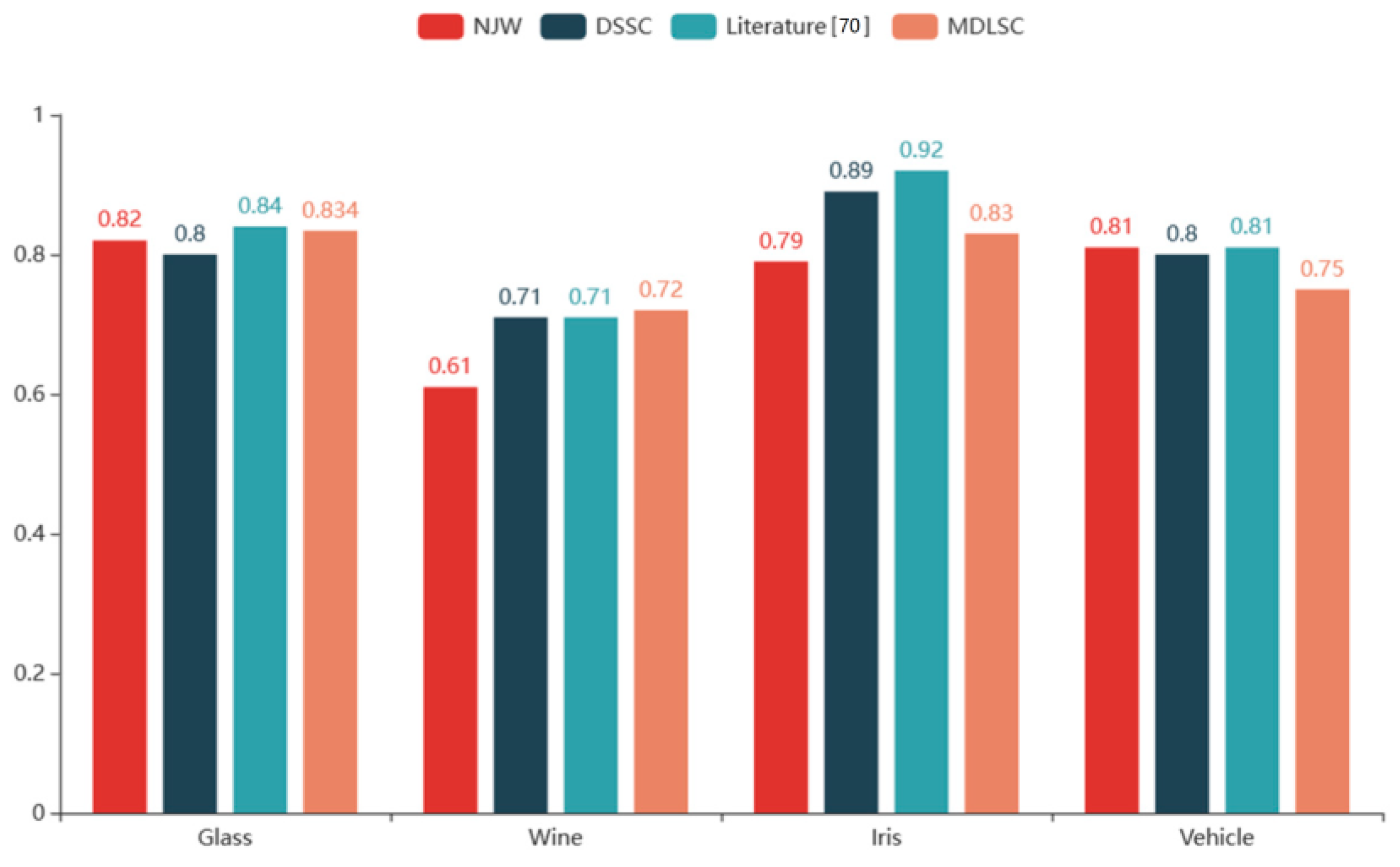 Electronics 12 03284 g011 Electronics 12 03284 g011