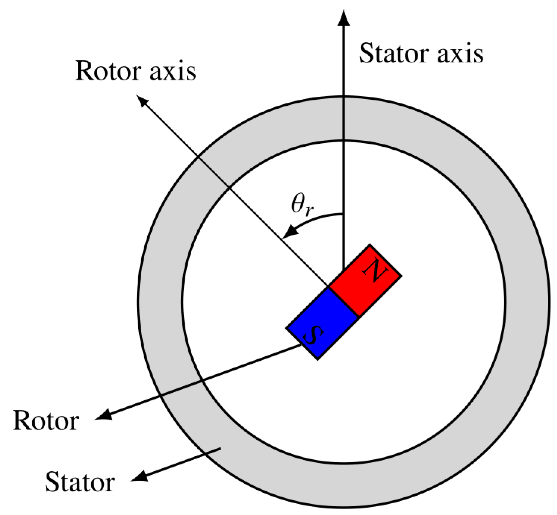 Electronics 12 03285 g009