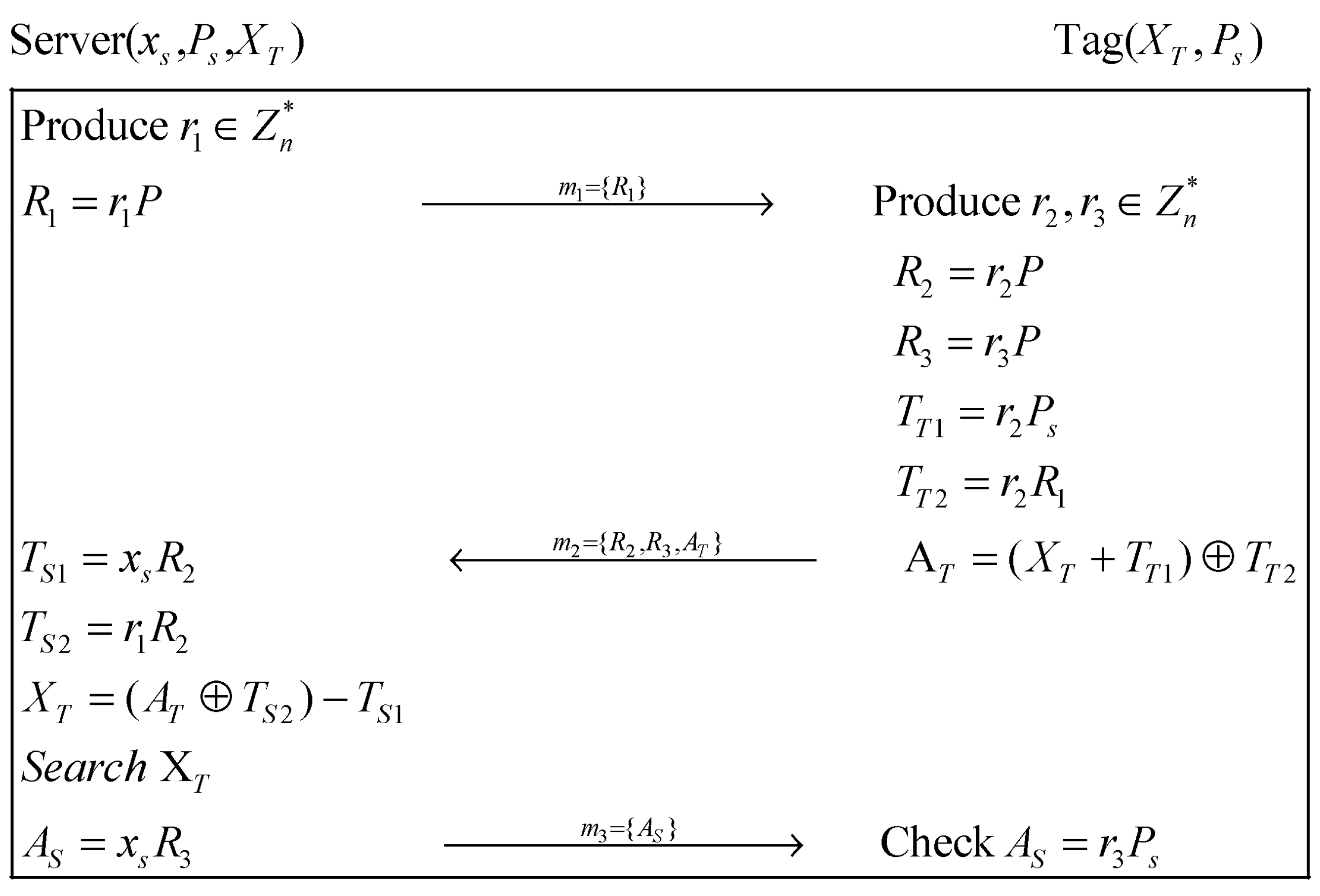 Electronics 12 03286 g002