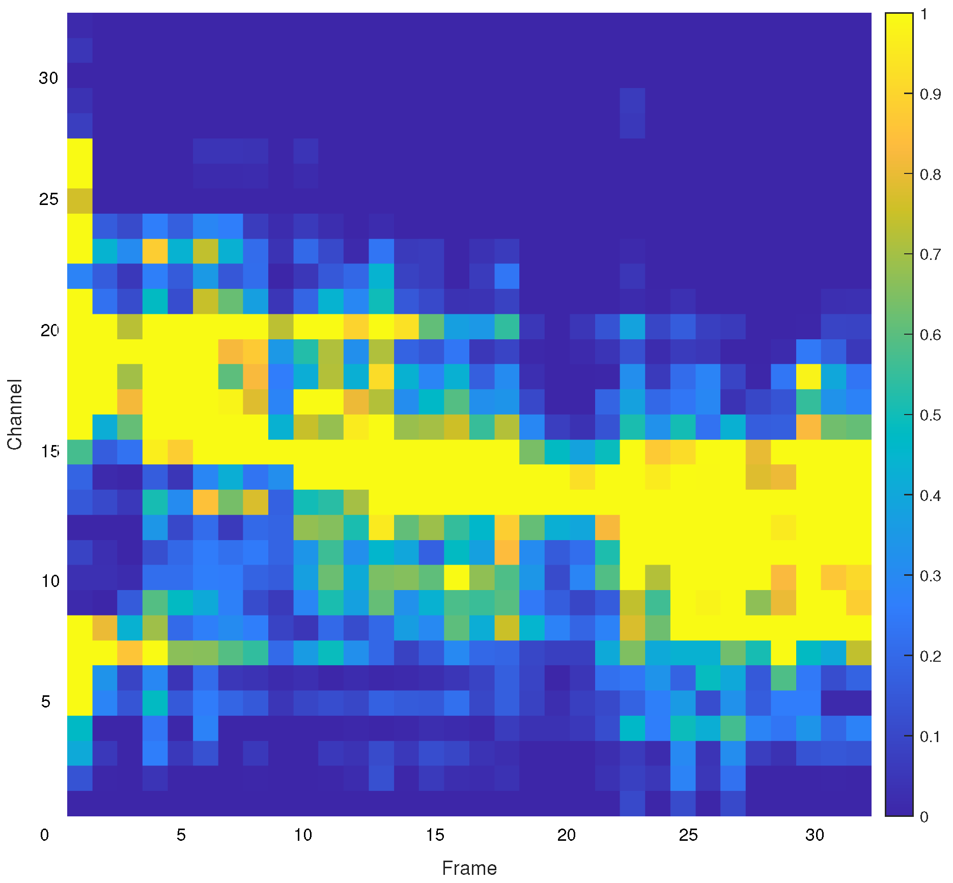 Electronics 12 03287 g003
