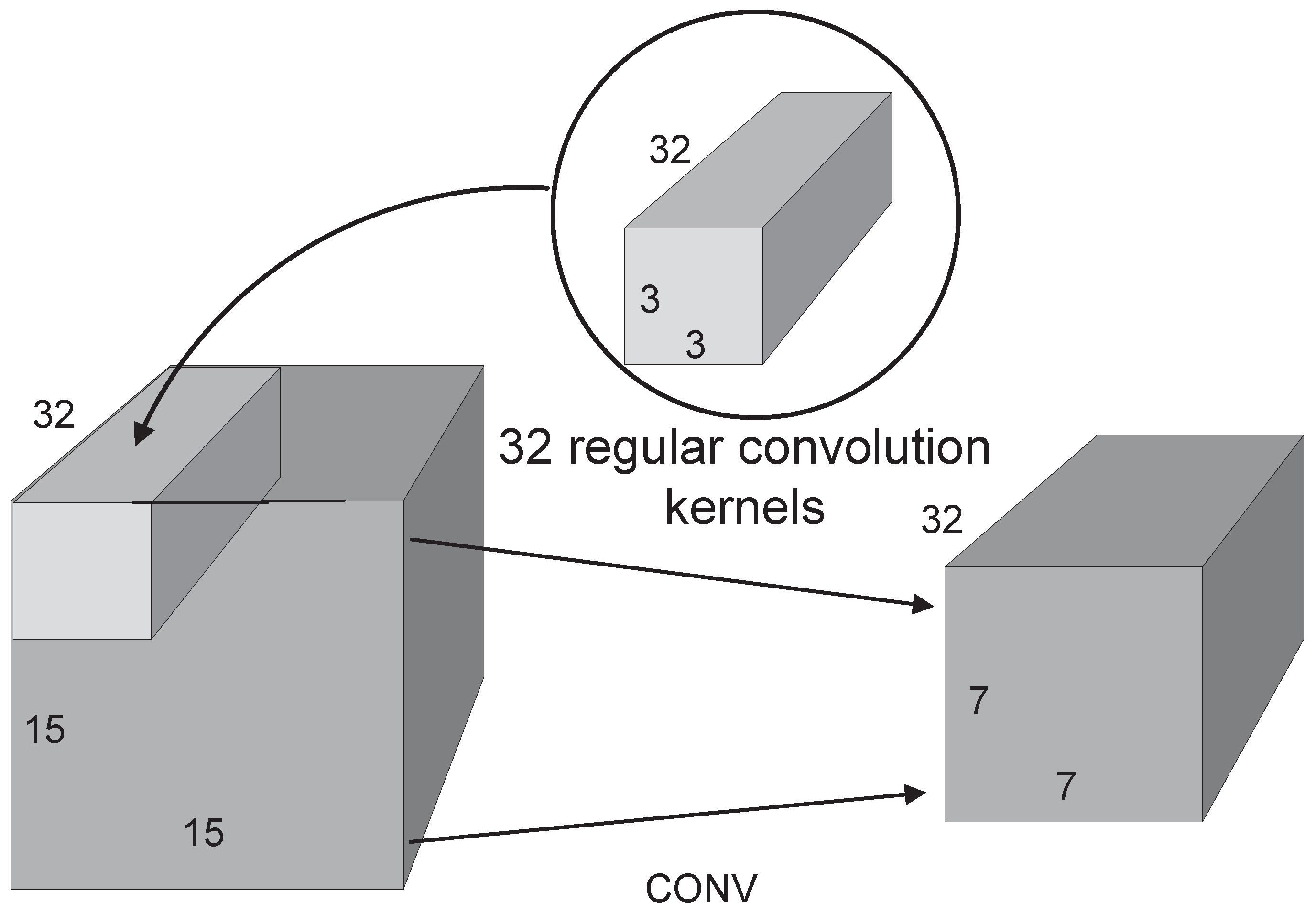 Electronics 12 03287 g006