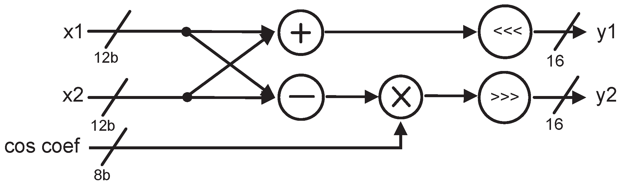 Electronics 12 03287 g010