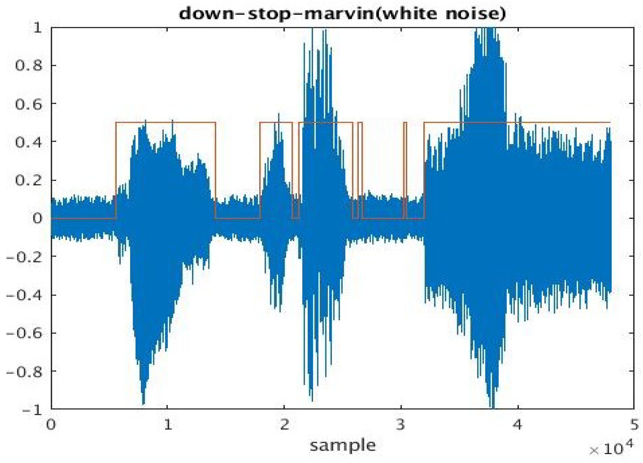 Electronics 12 03287 g016