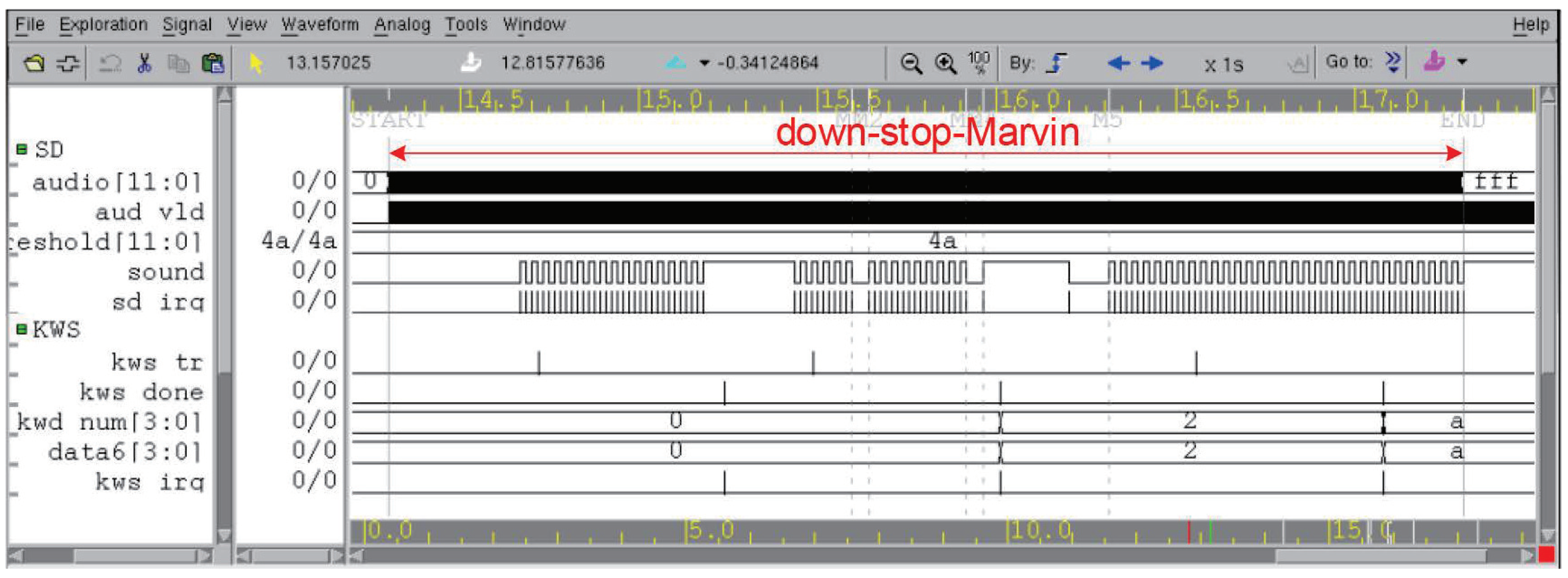 Electronics 12 03287 g017