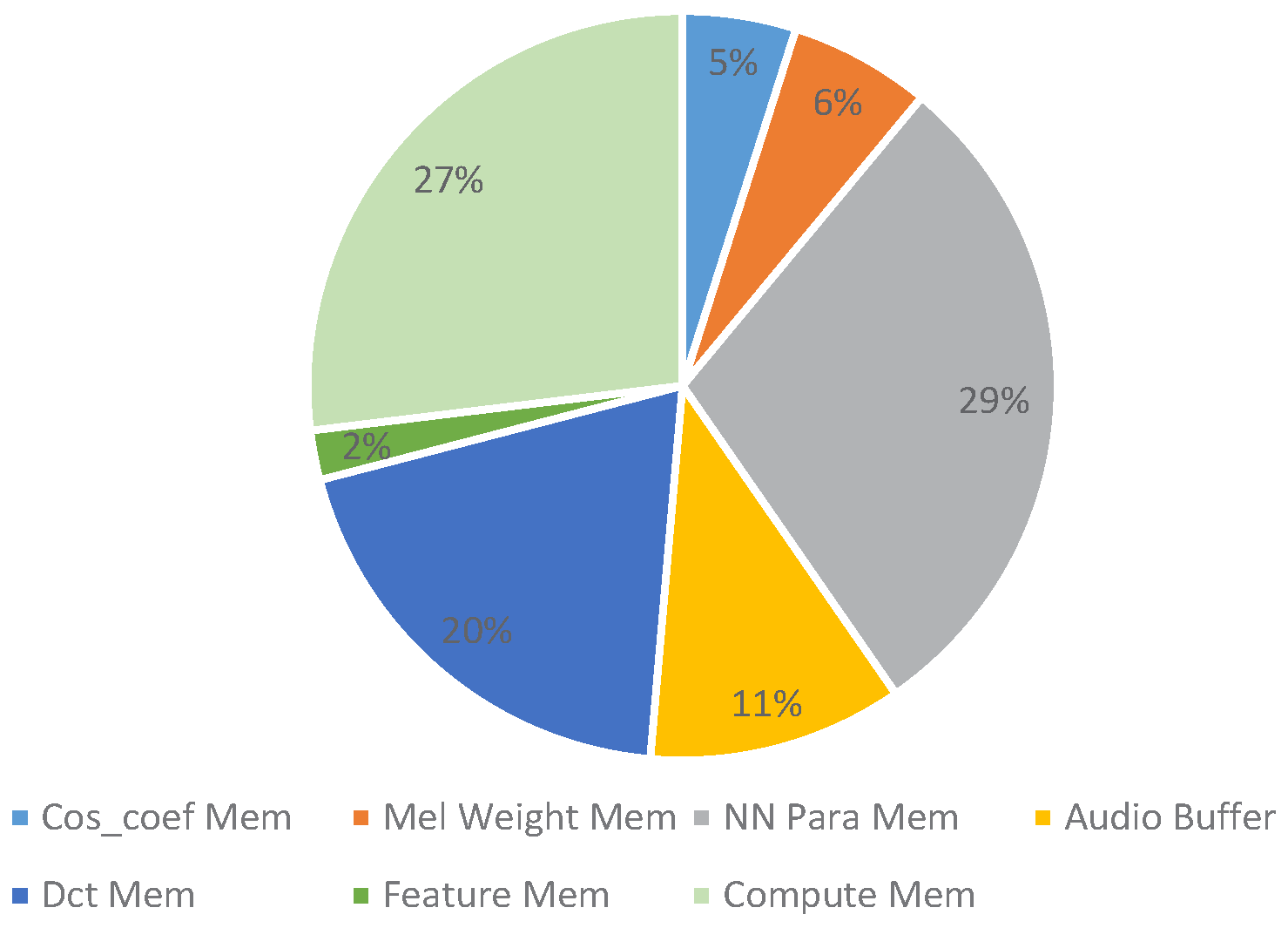 Electronics 12 03287 g019