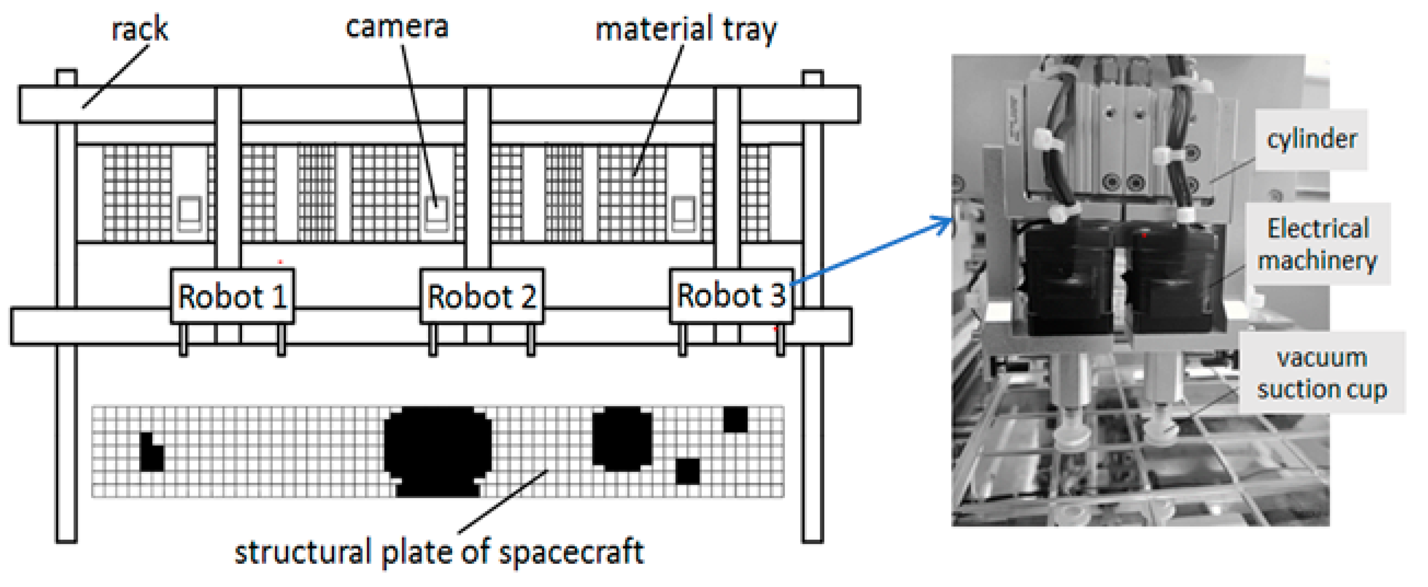 Electronics 12 03289 g001 Electronics 12 03289 g001