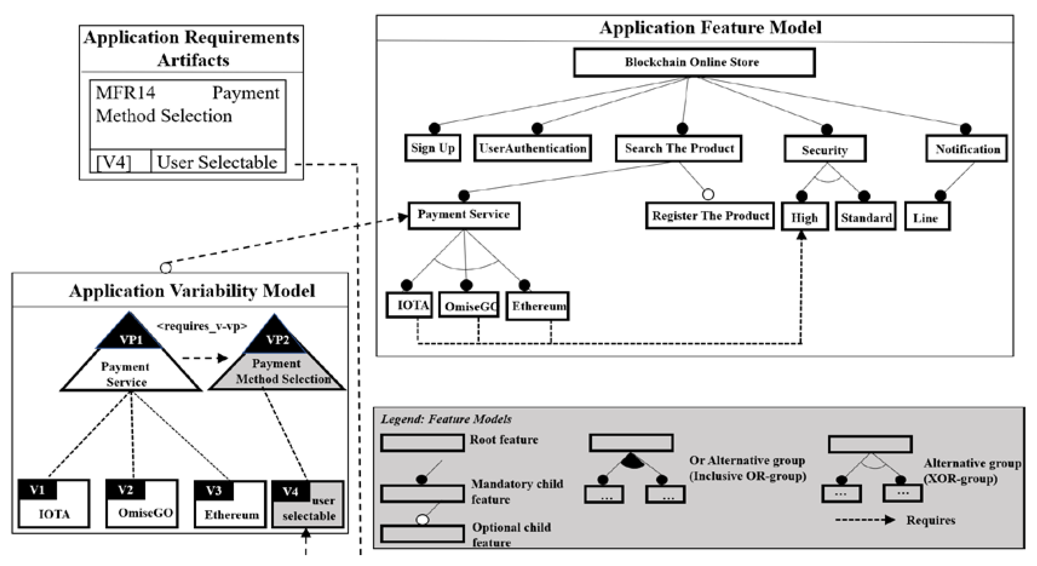 Electronics 12 03291 g004