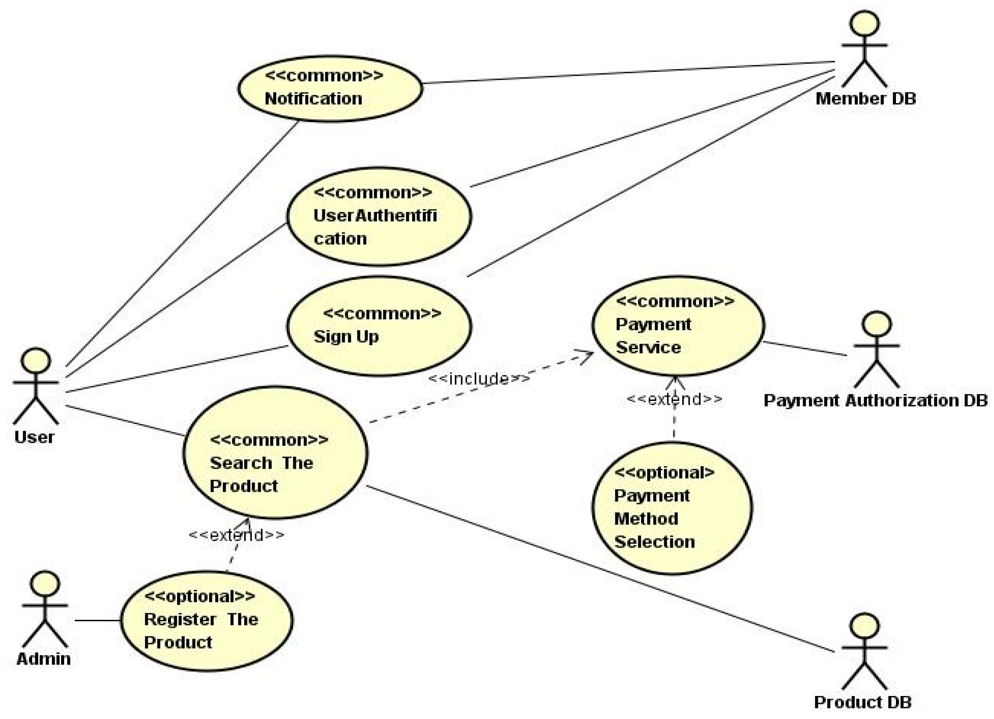 Electronics 12 03291 g006