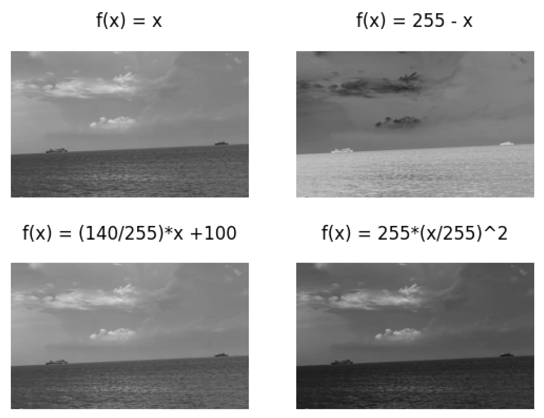 Electronics 12 03292 g004 550