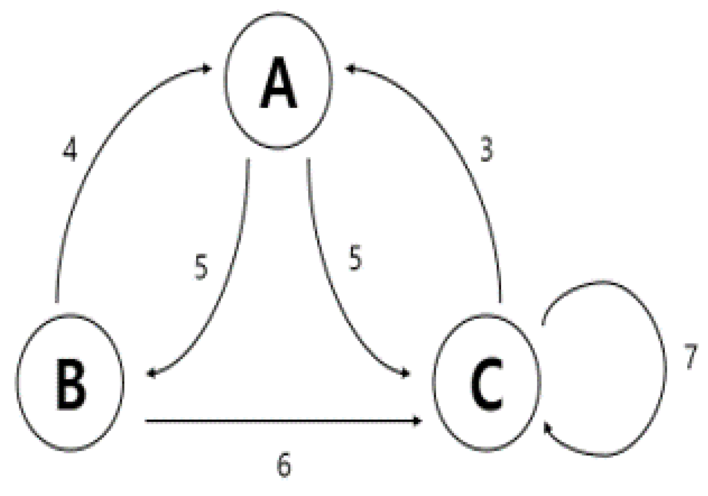 Electronics 12 03293 g001