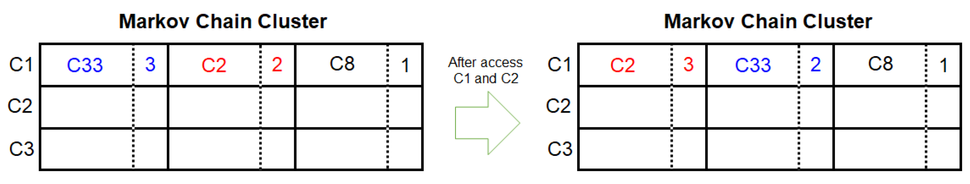 Electronics 12 03293 g003