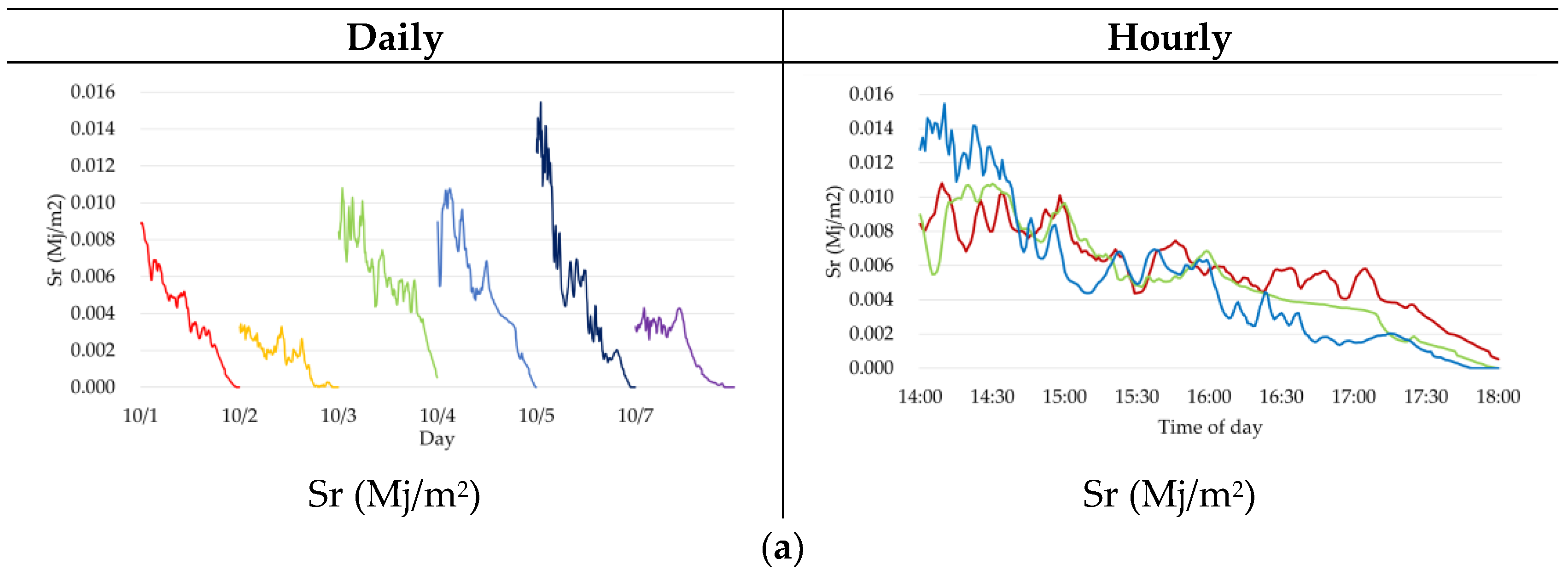 Electronics 12 03294 g005a Electronics 12 03294 g005a