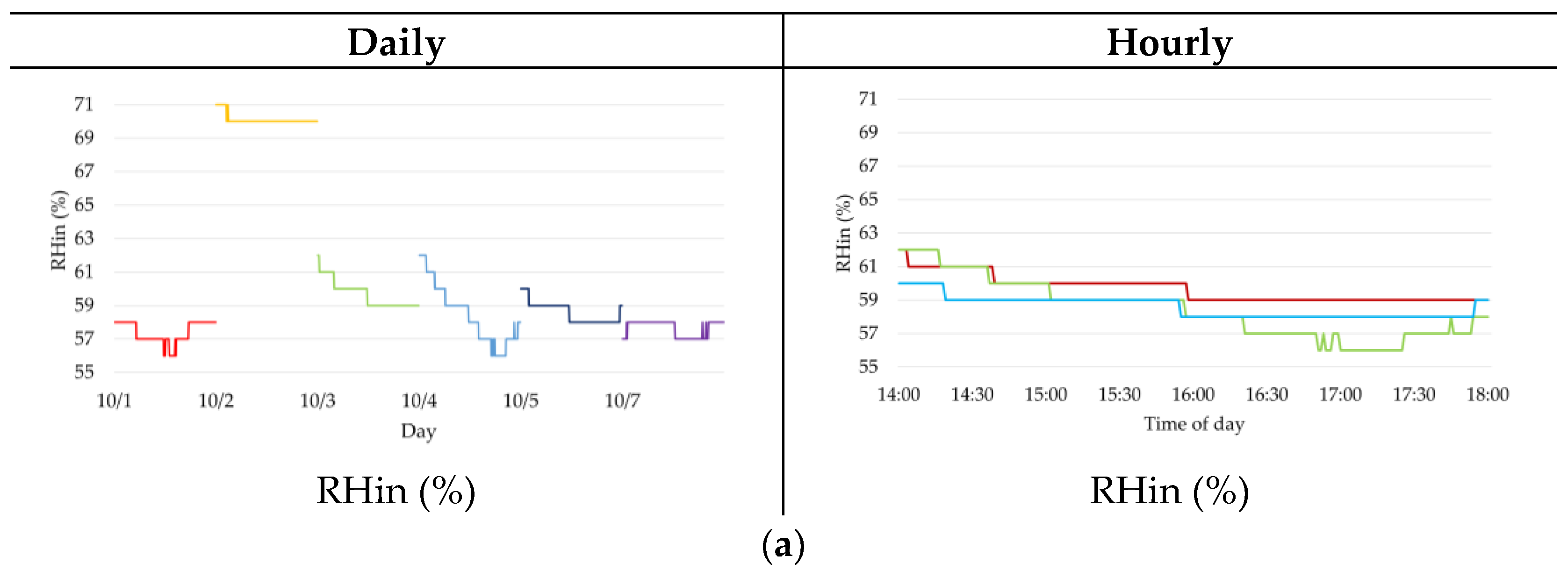 Electronics 12 03294 g006a Electronics 12 03294 g006a