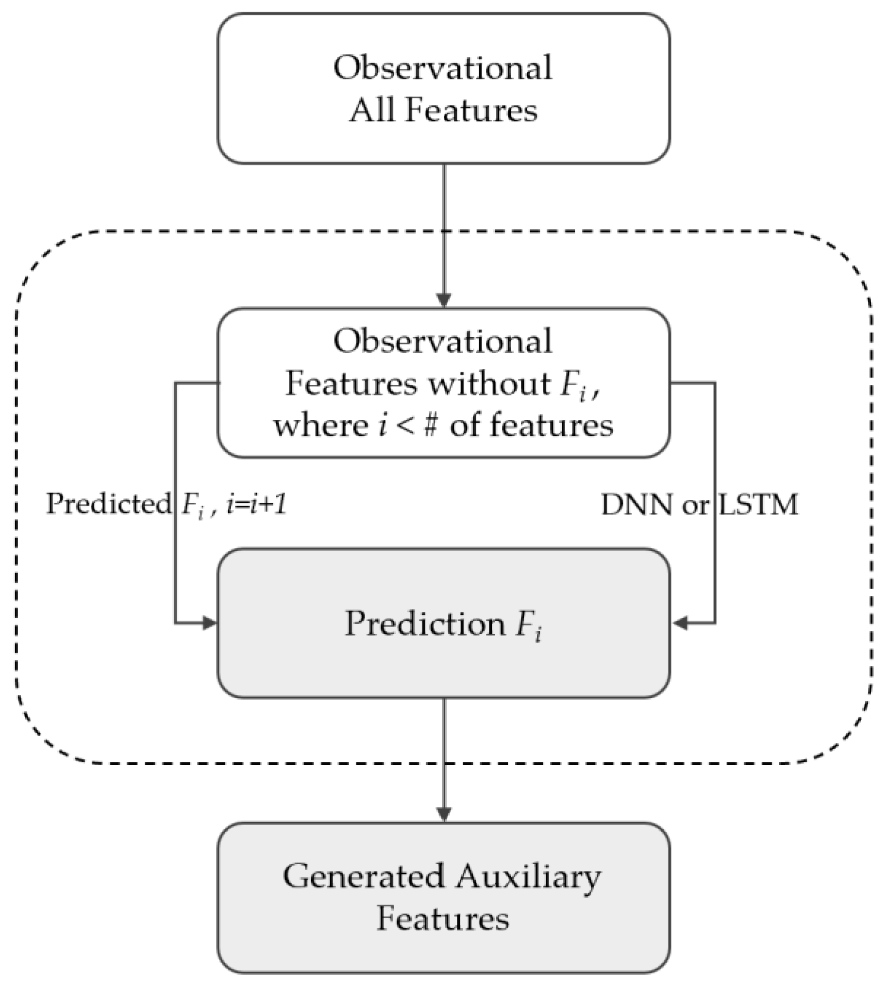 Electronics 12 03294 g008 Electronics 12 03294 g008