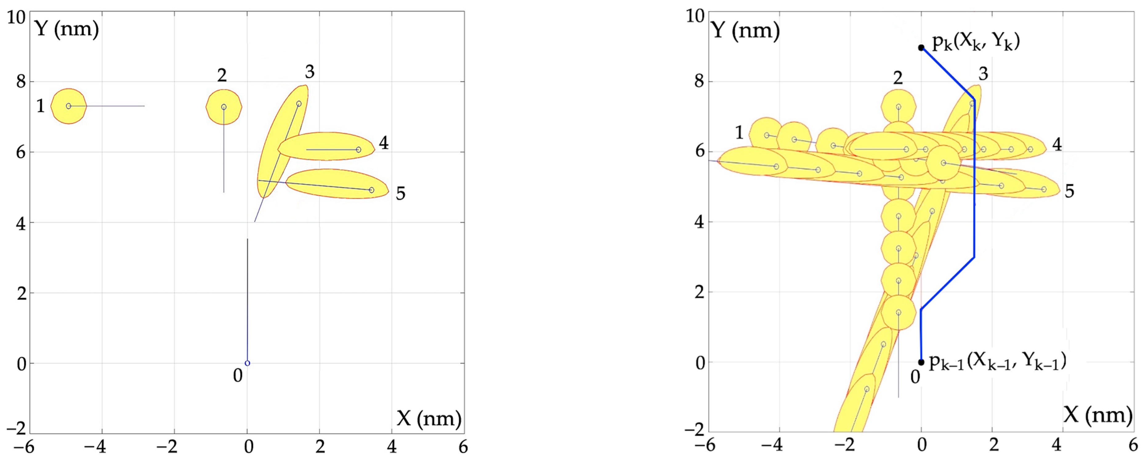 Electronics 12 03299 g004