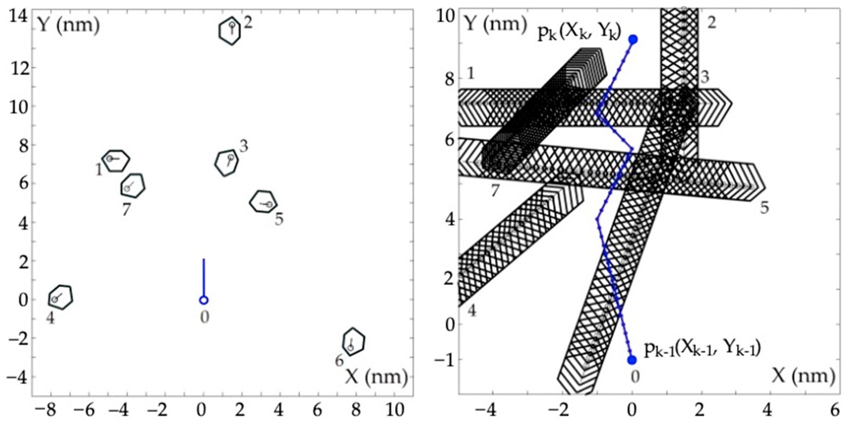 Electronics 12 03299 g008