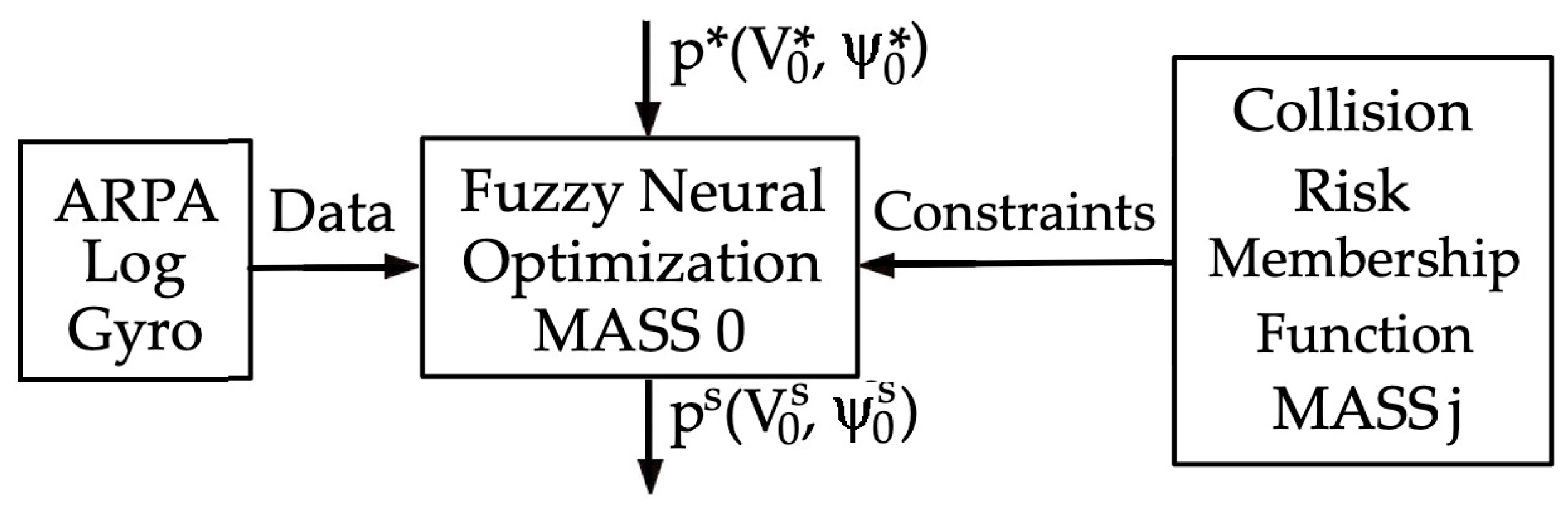 Electronics 12 03299 g009