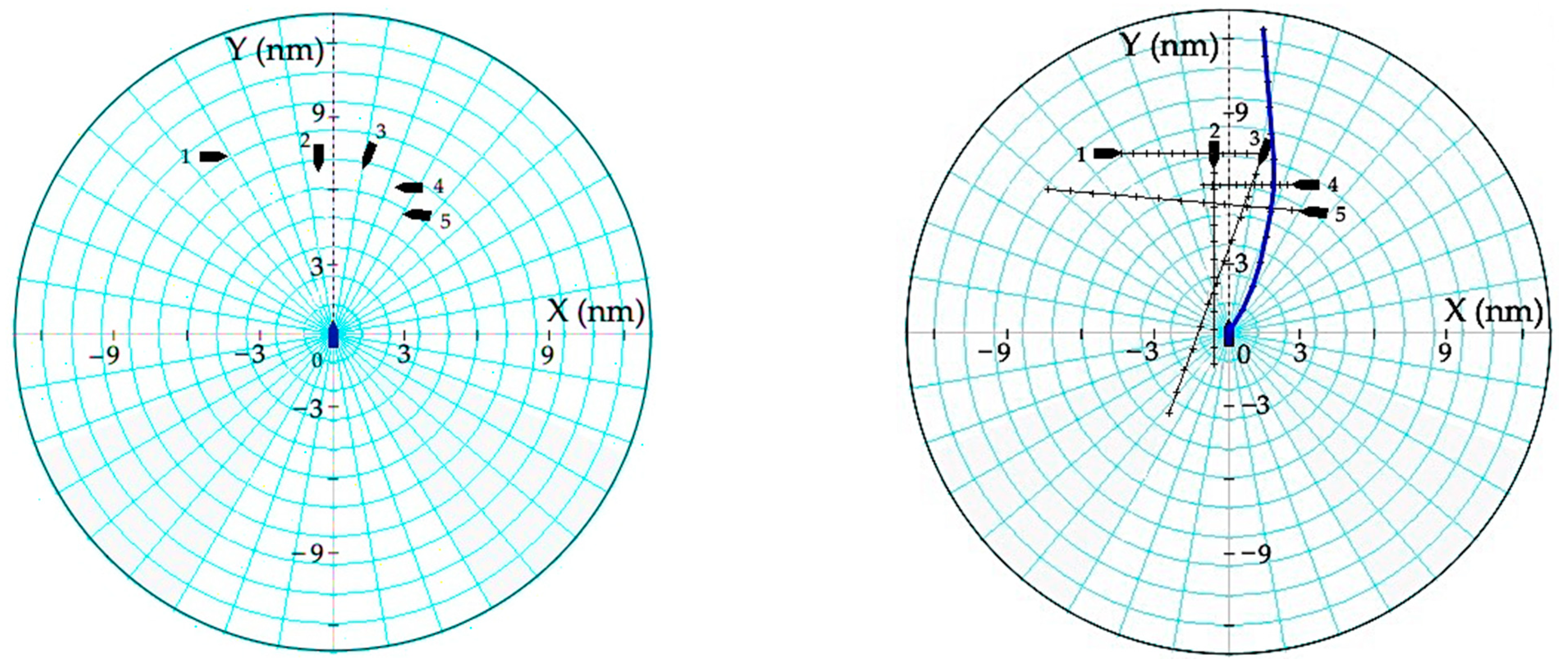 Electronics 12 03299 g010