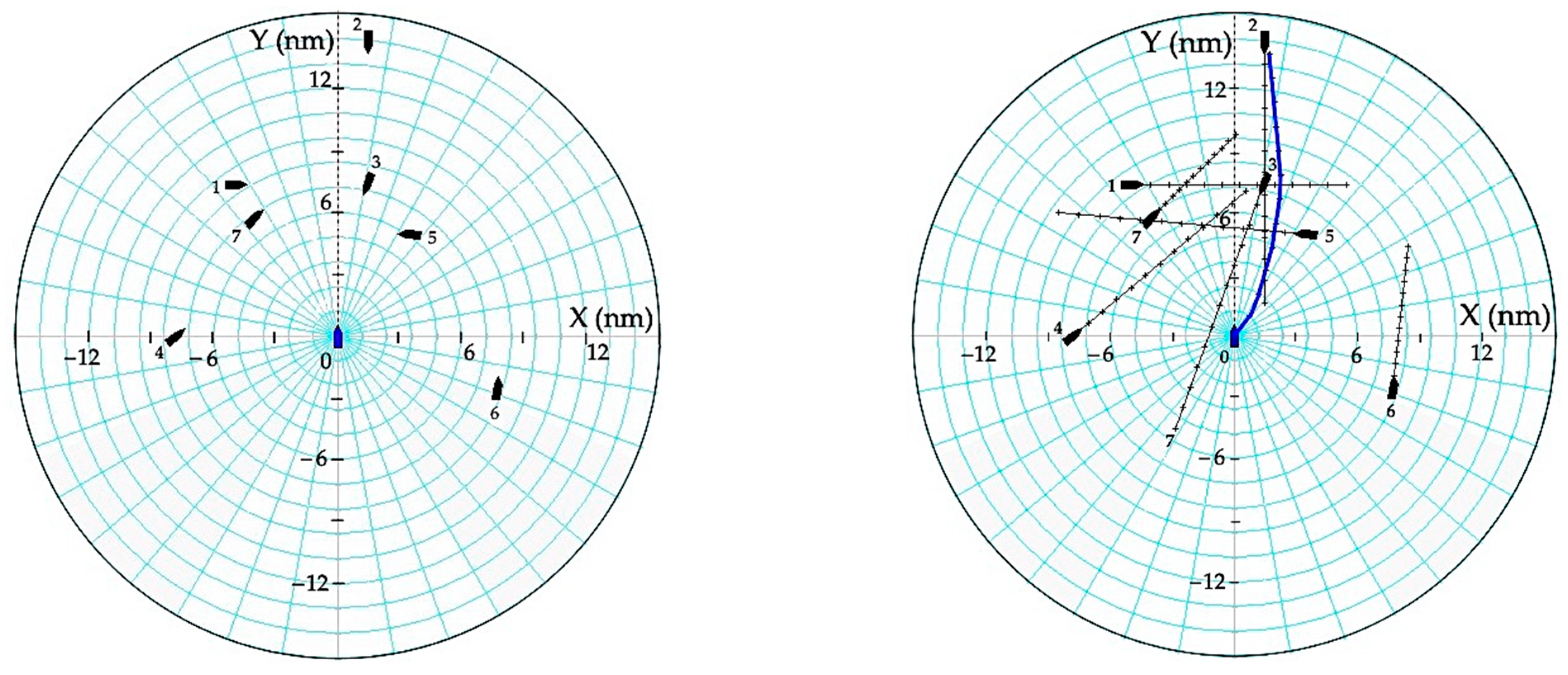 Electronics 12 03299 g011