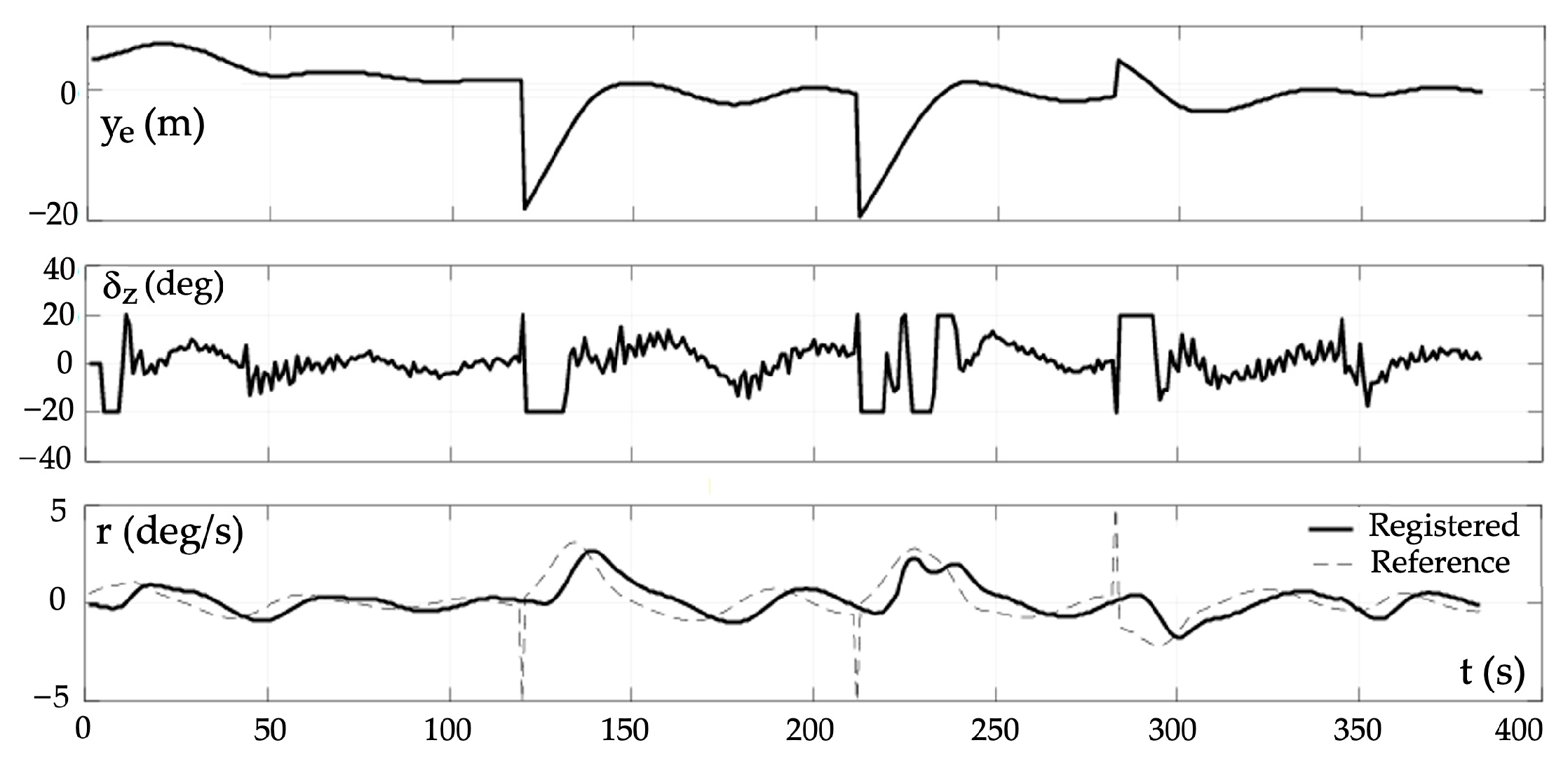 Electronics 12 03299 g018