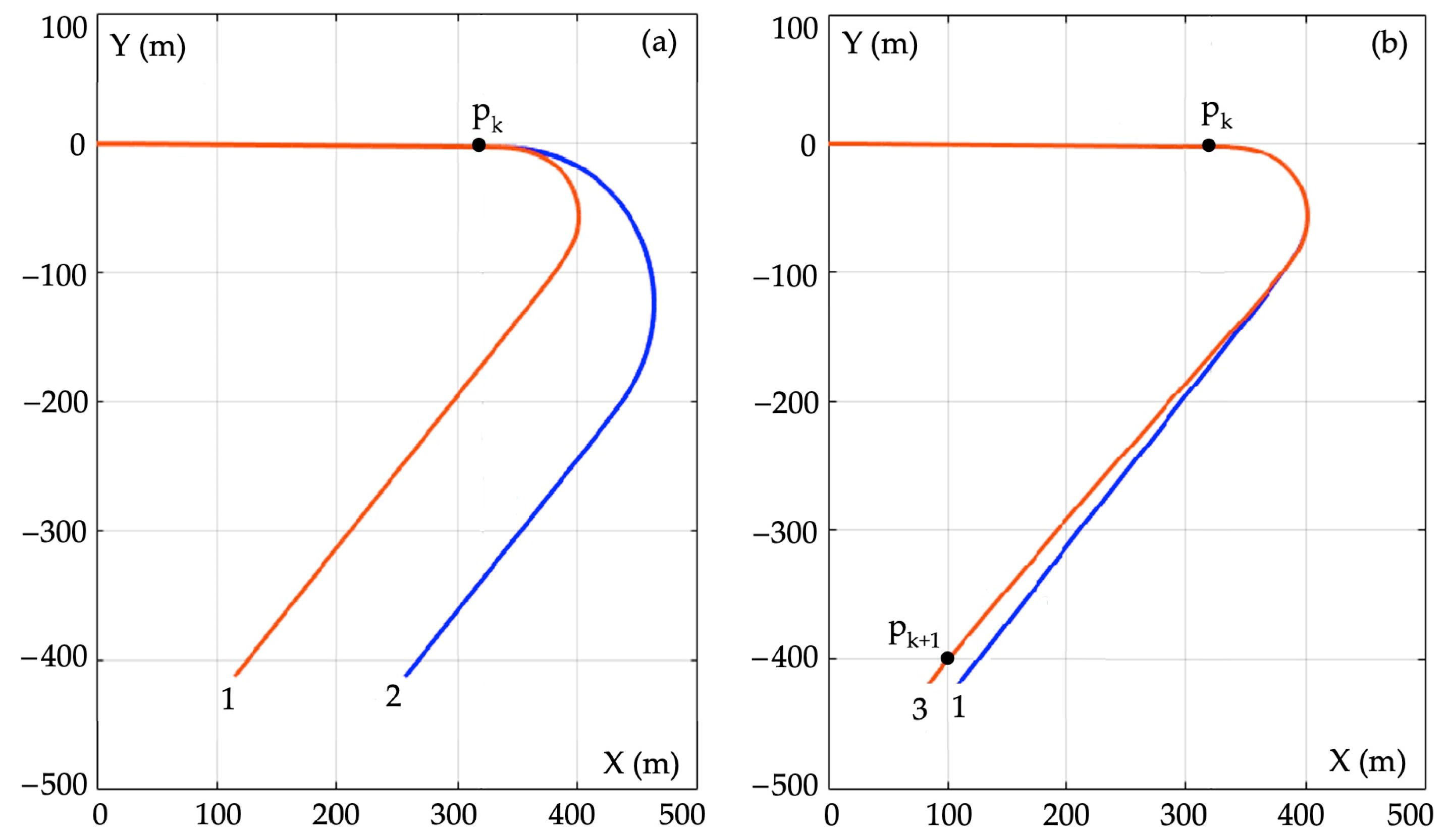 Electronics 12 03299 g022