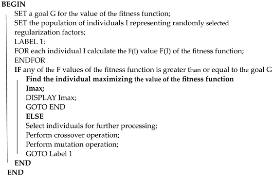 Electronics 12 03299 i001
