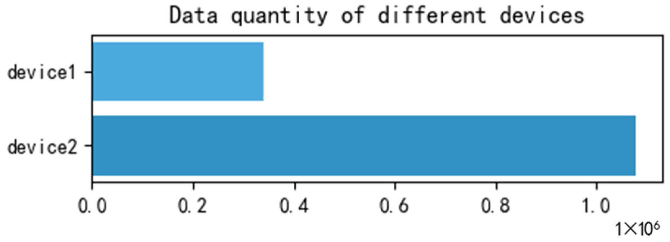 Electronics 12 03304 g002
