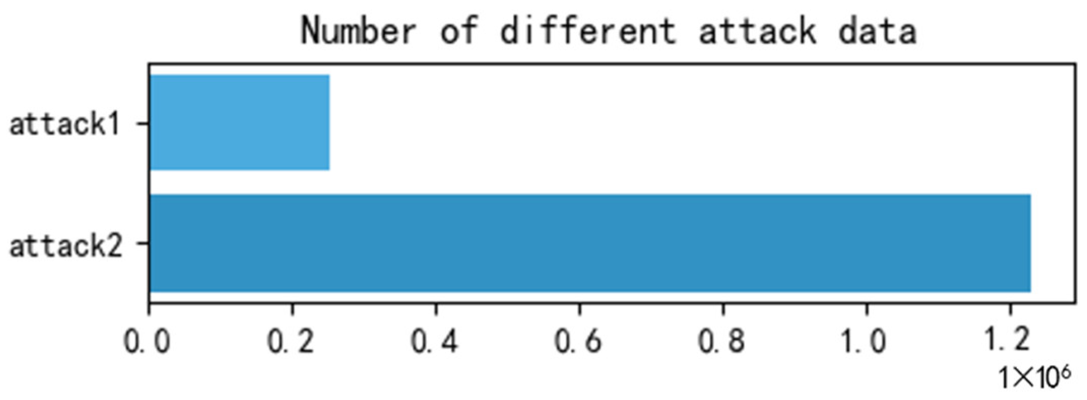 Electronics 12 03304 g003