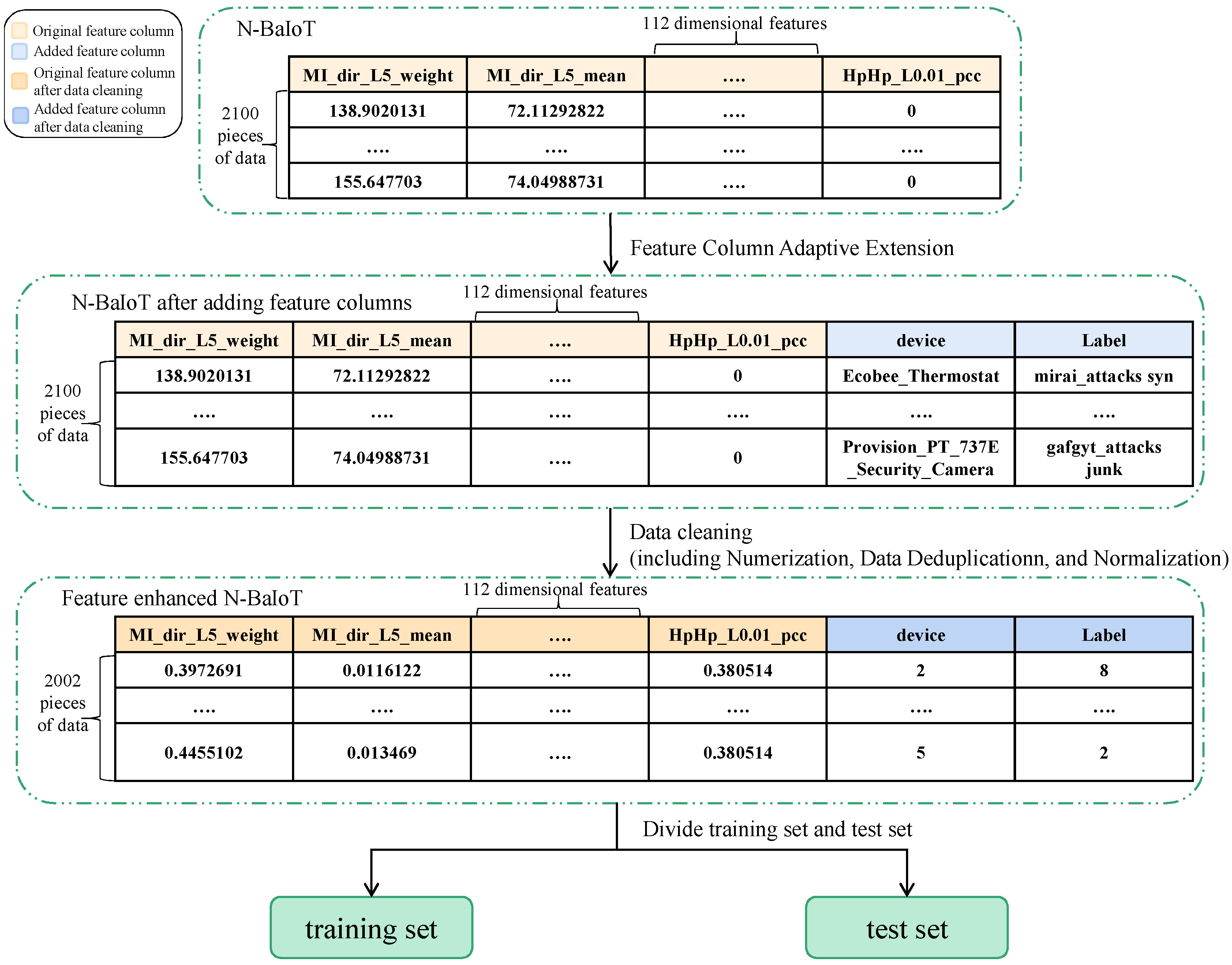 Electronics 12 03304 g006