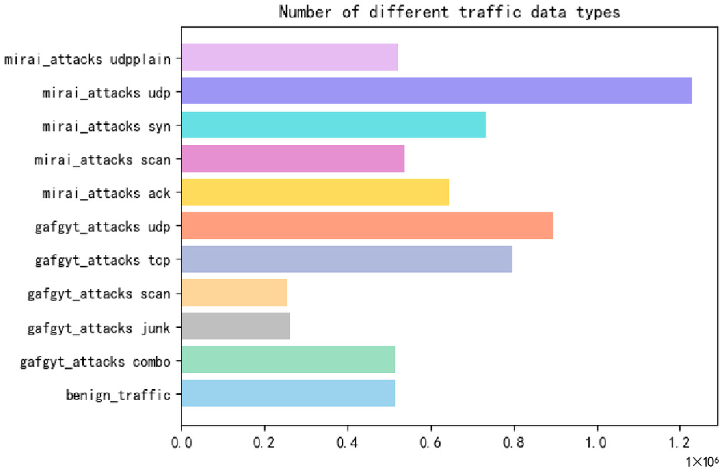 Electronics 12 03304 g011