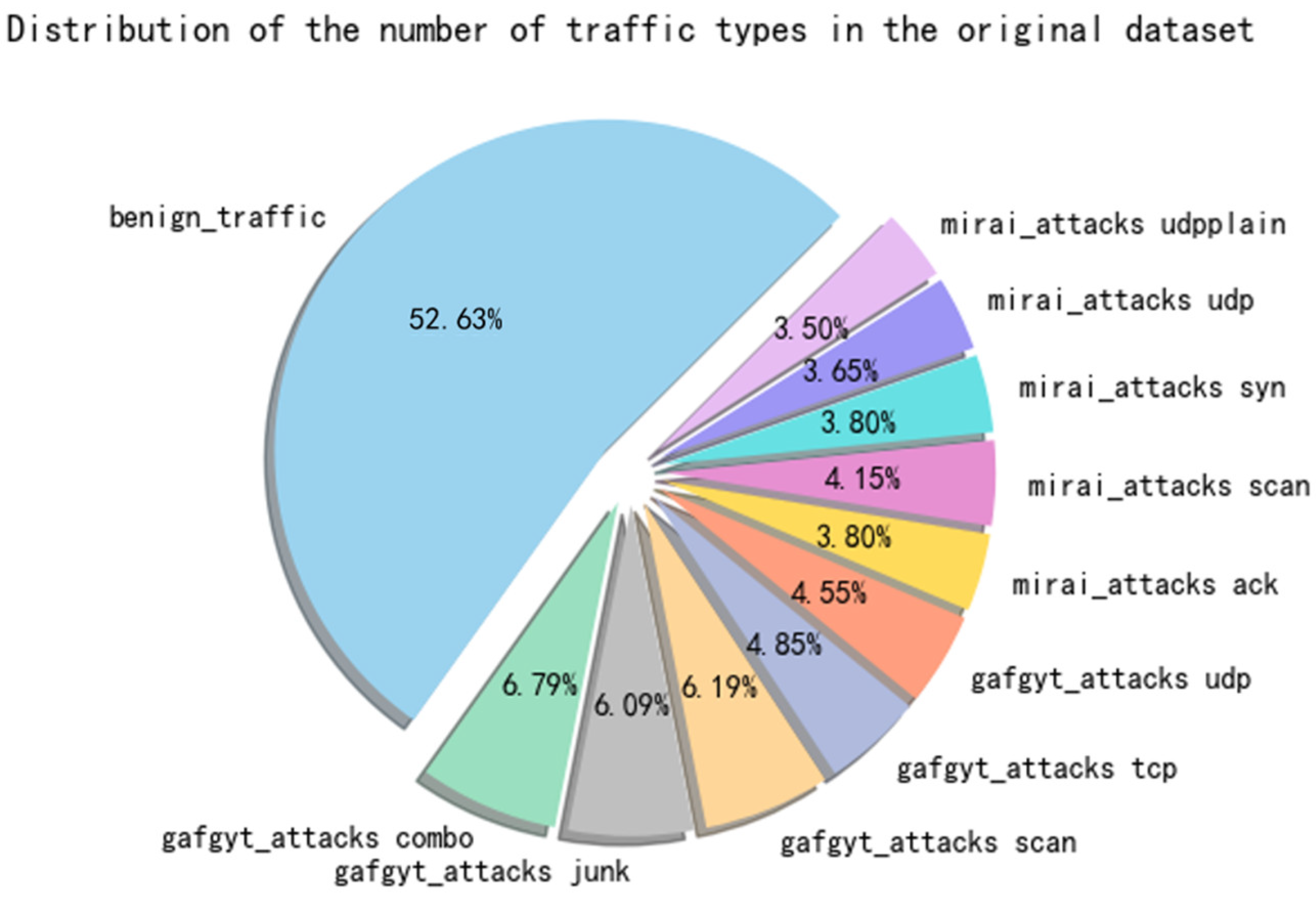 Electronics 12 03304 g012
