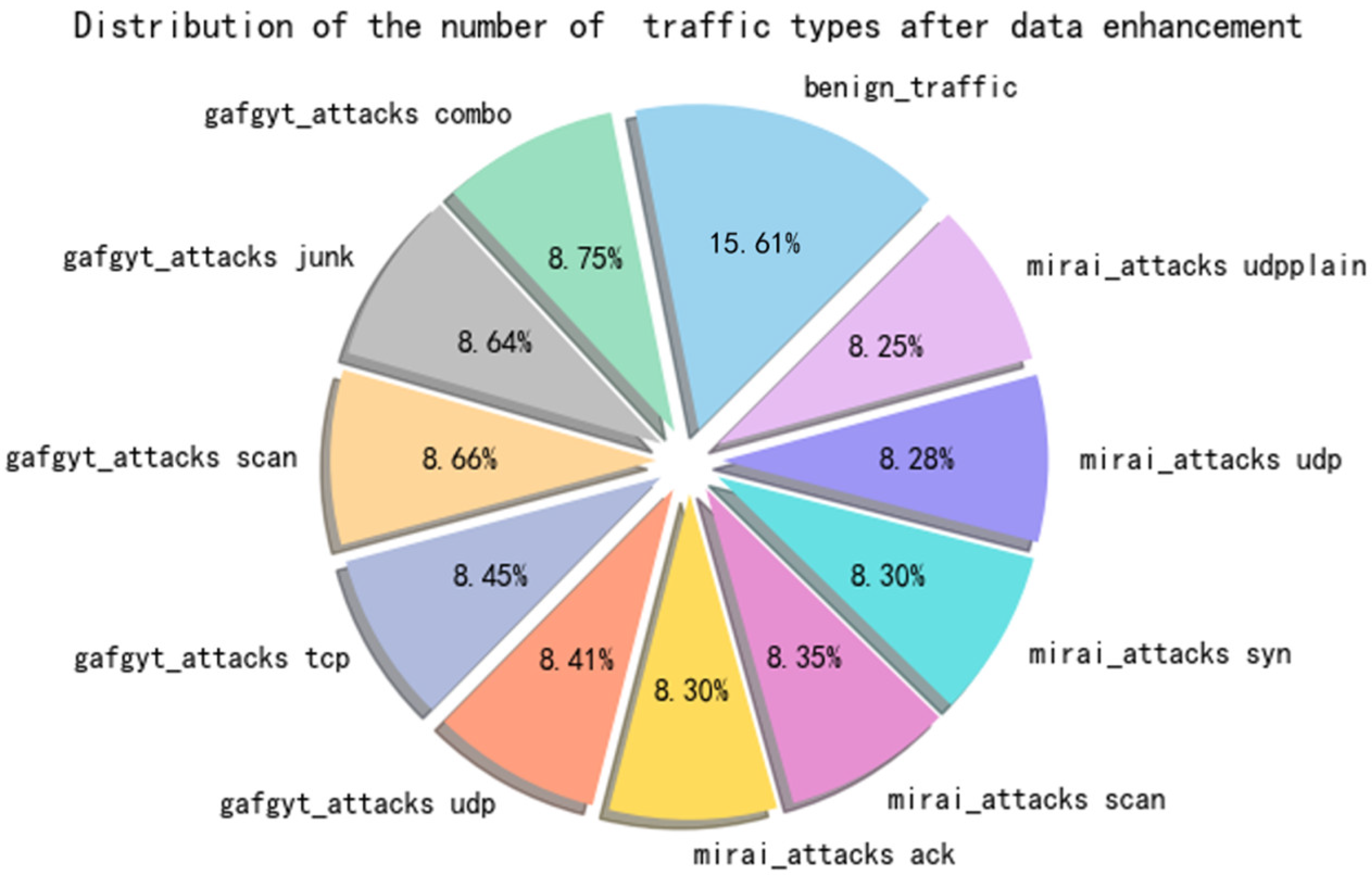 Electronics 12 03304 g013