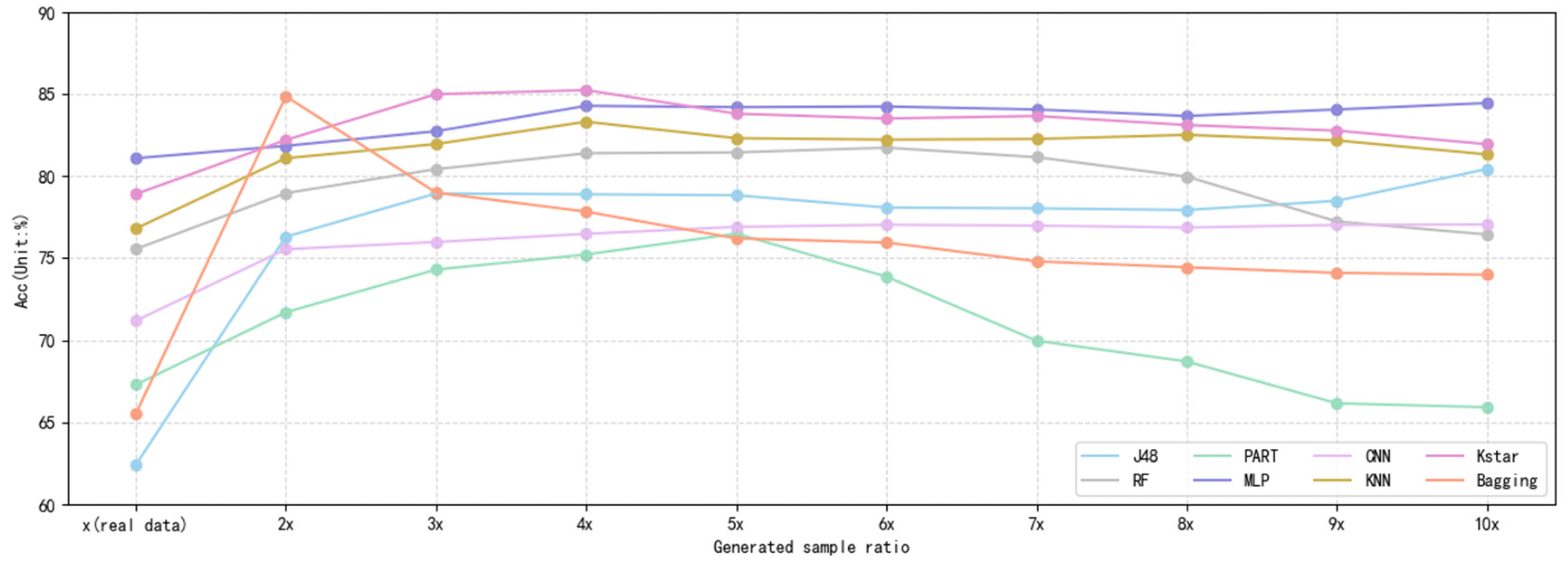 Electronics 12 03304 g014