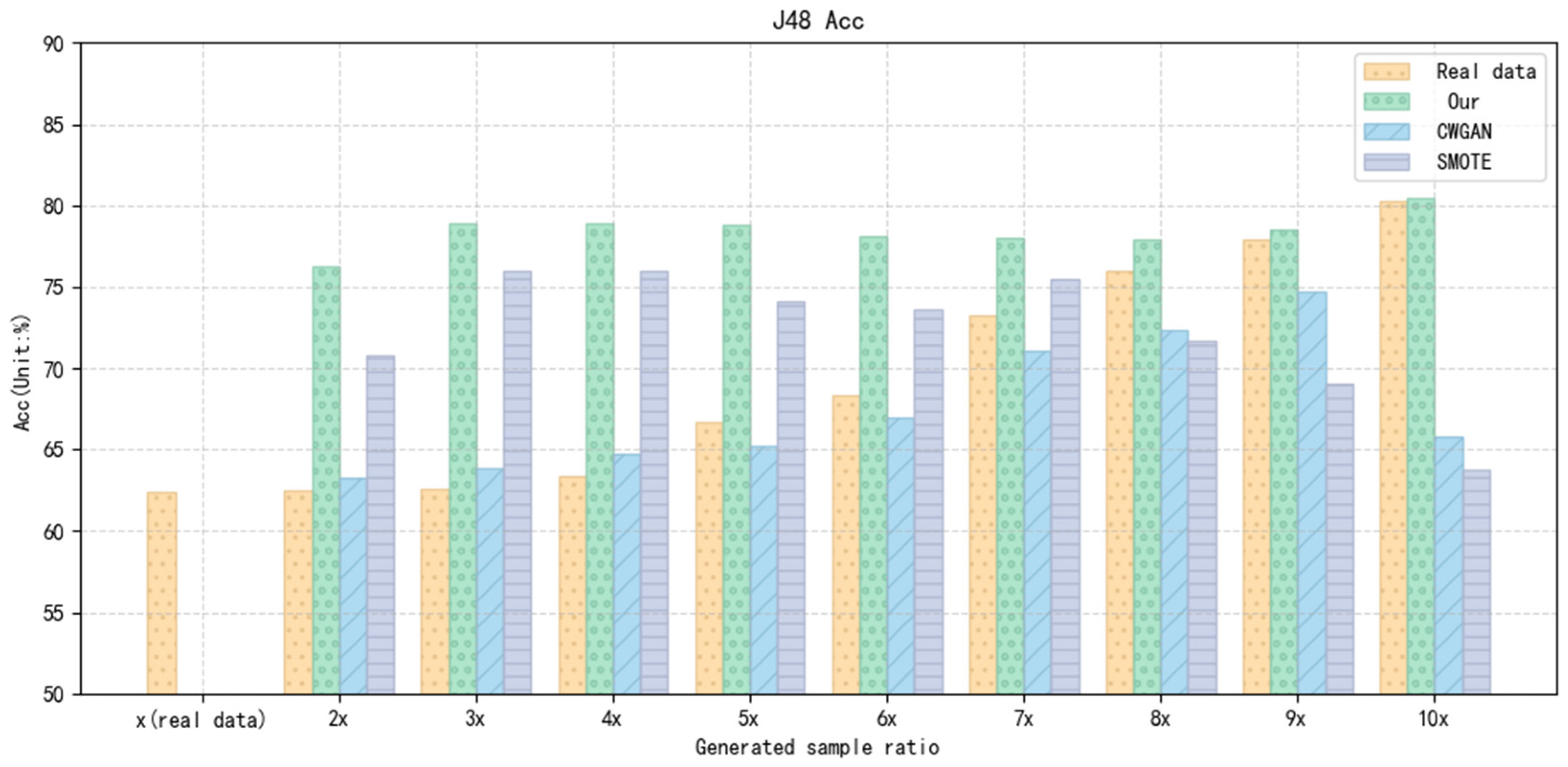 Electronics 12 03304 g015