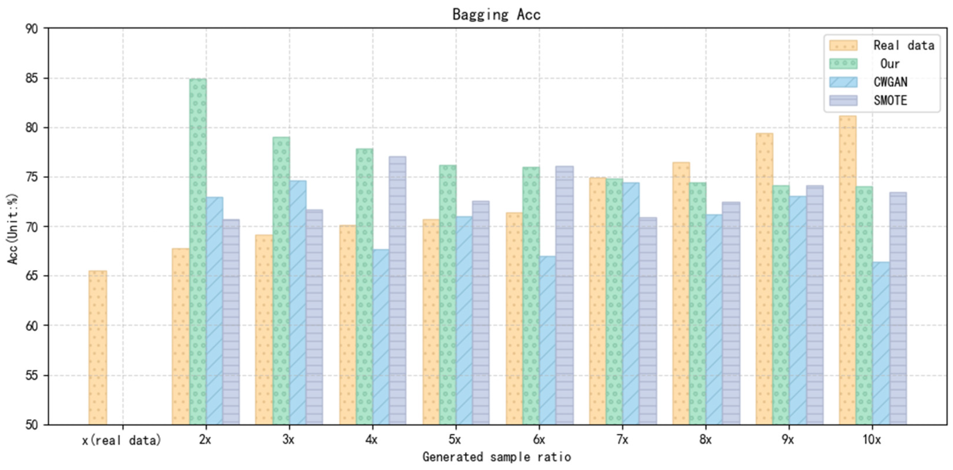 Electronics 12 03304 g016