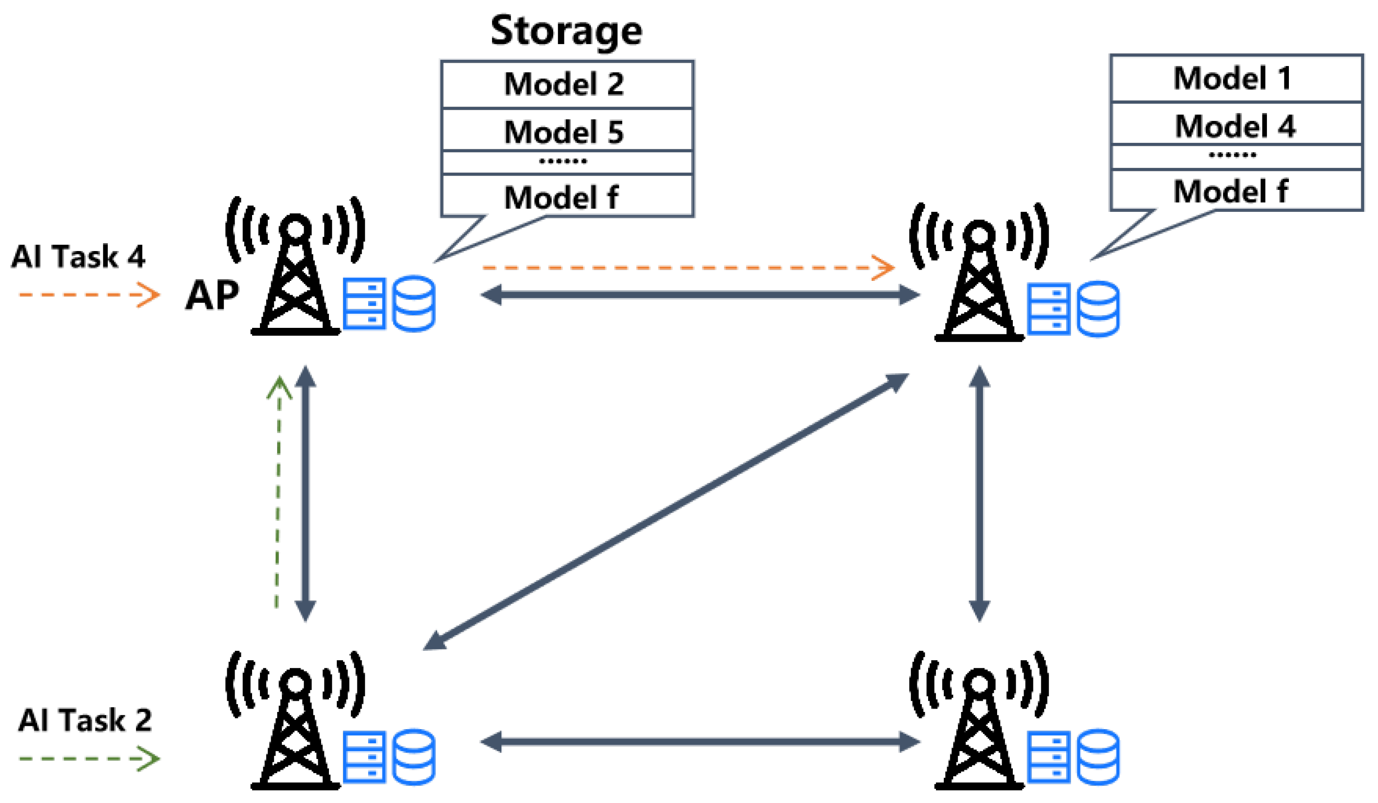 Electronics 12 03306 g001 550