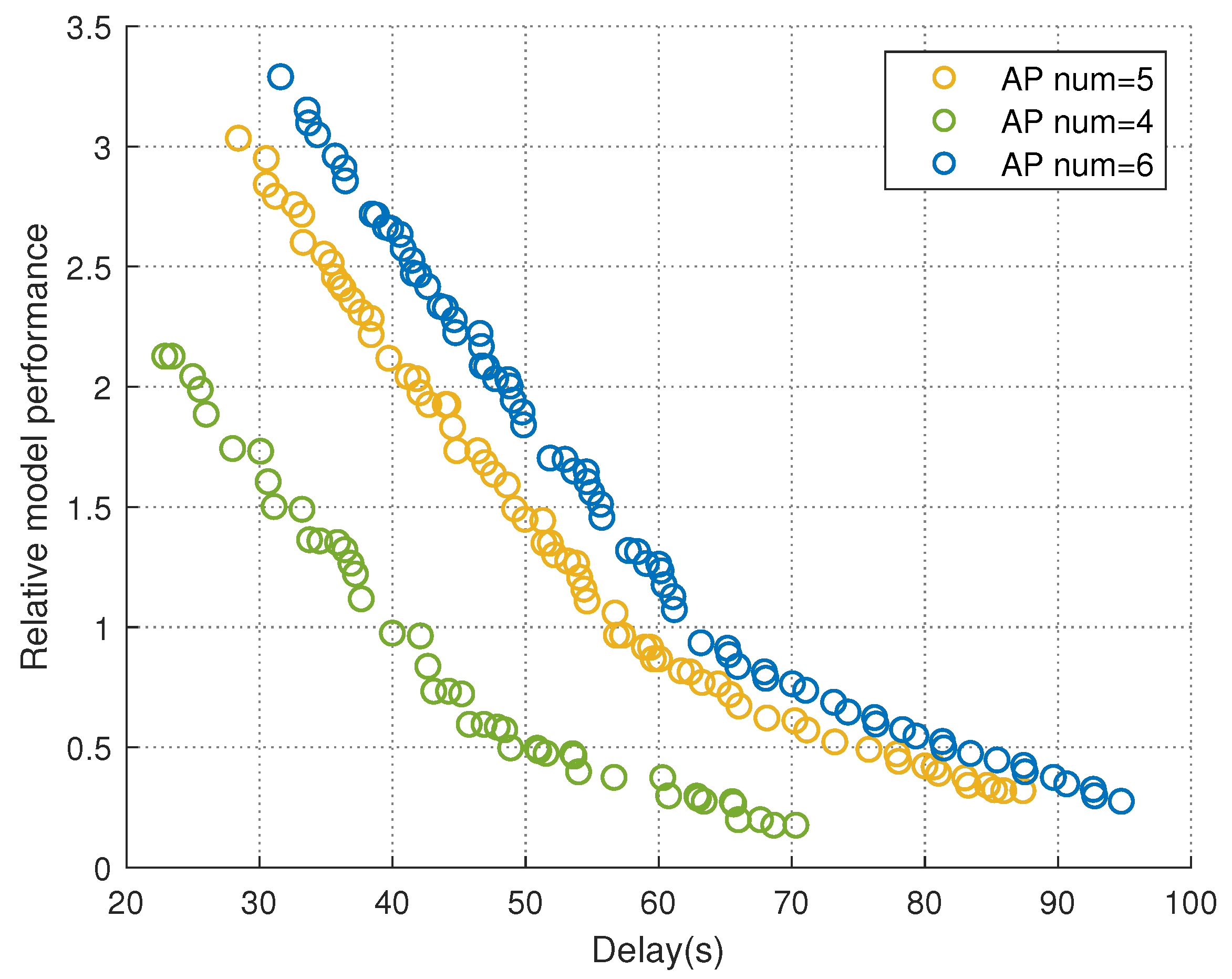 Electronics 12 03306 g008 550