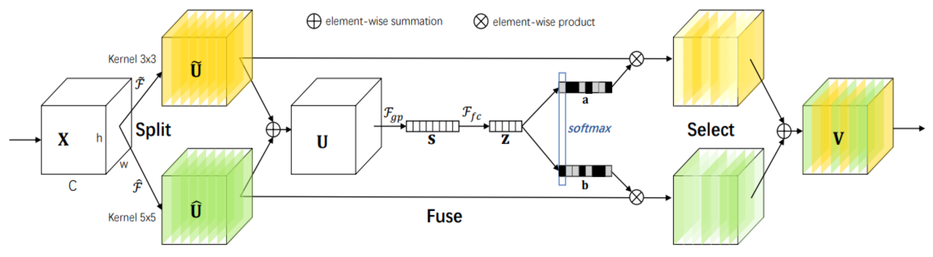 Electronics 12 03307 g003