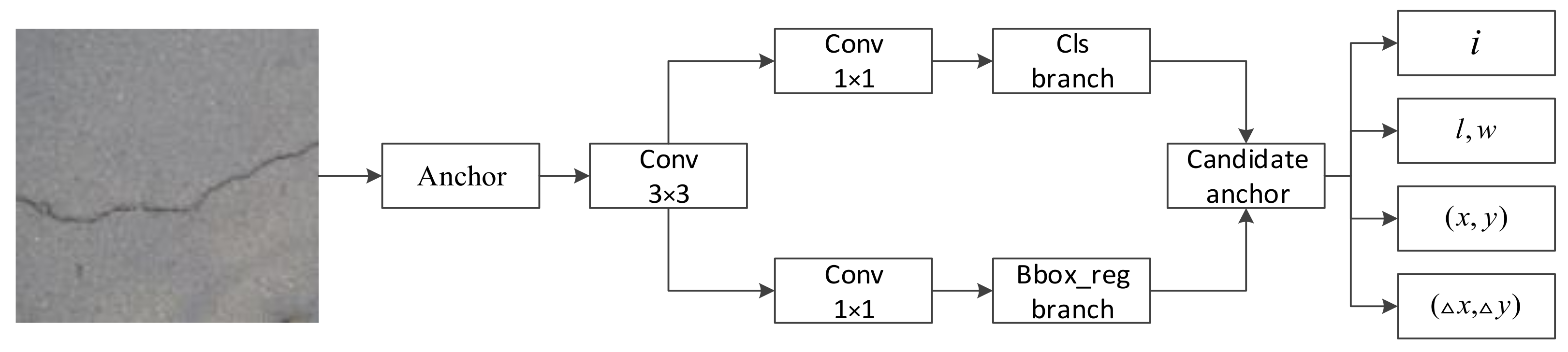 Electronics 12 03307 g005