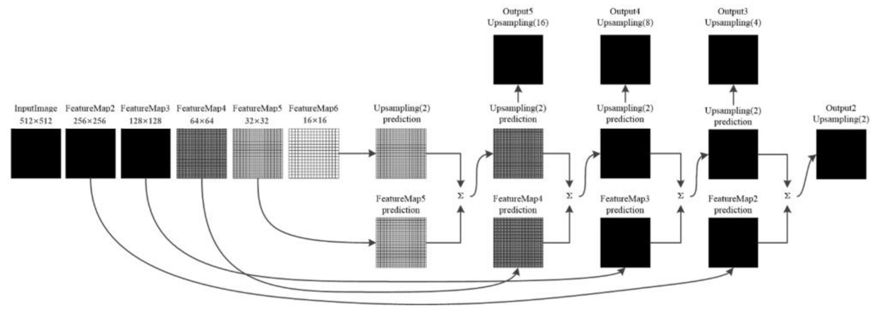 Electronics 12 03307 g009