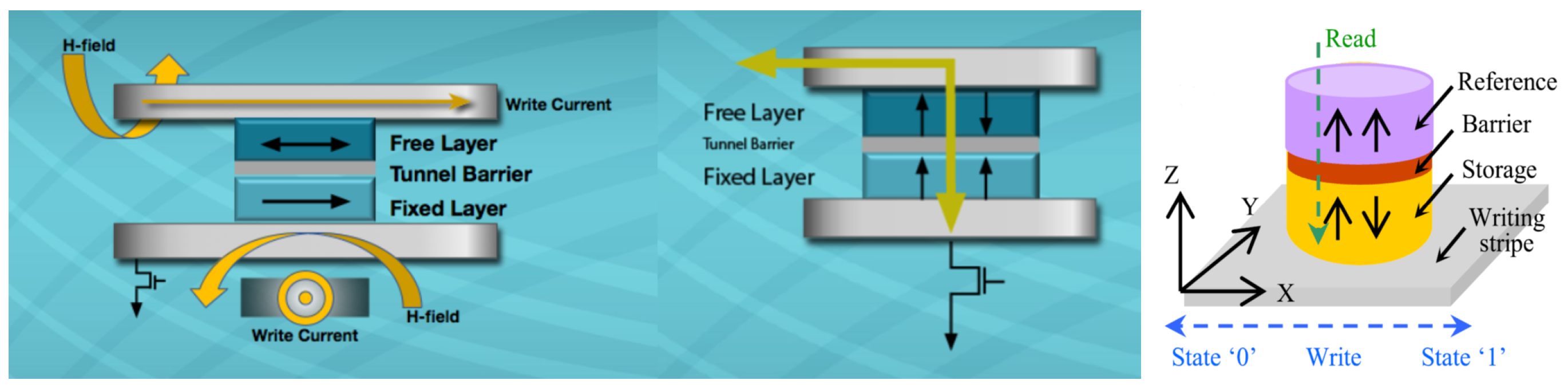 Electronics 12 03308 g001