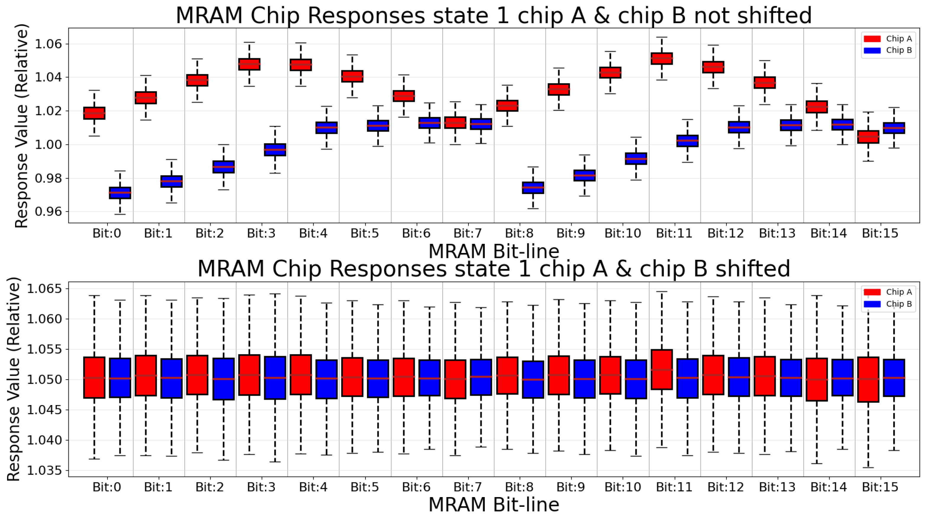 Electronics 12 03308 g004