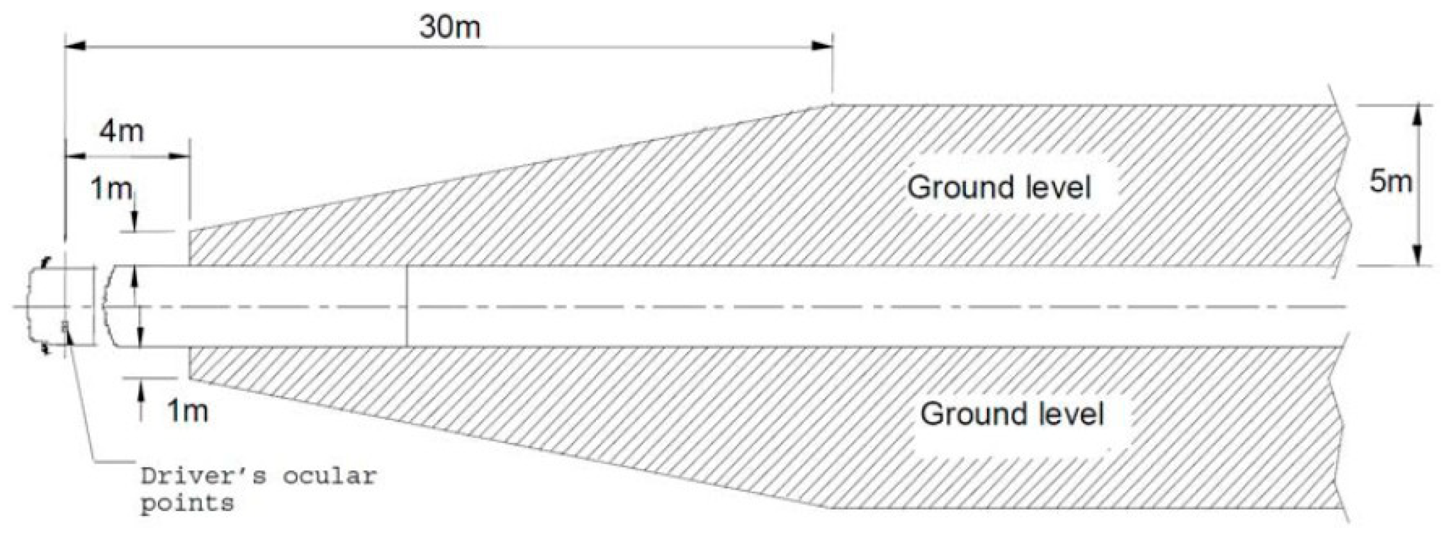 Electronics 12 03310 g003