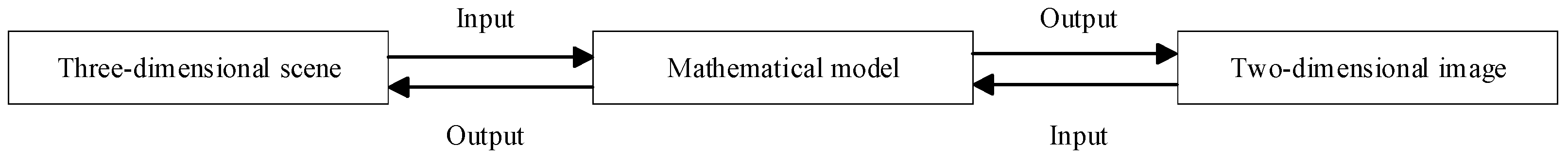 Electronics 12 03310 g007