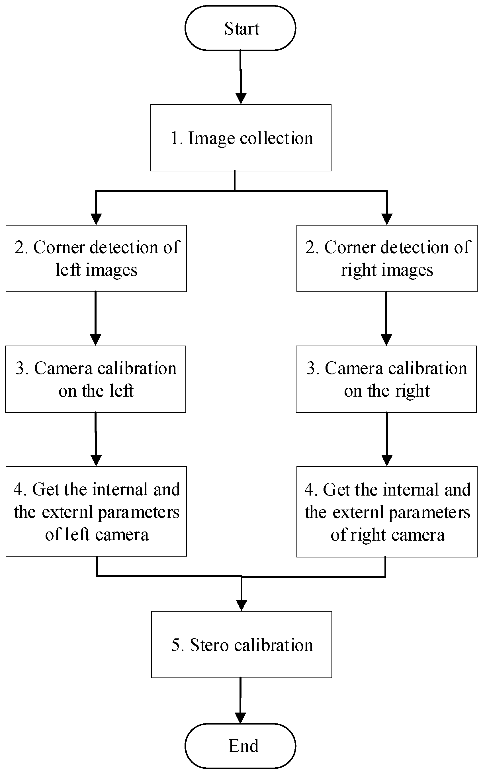 Electronics 12 03310 g008