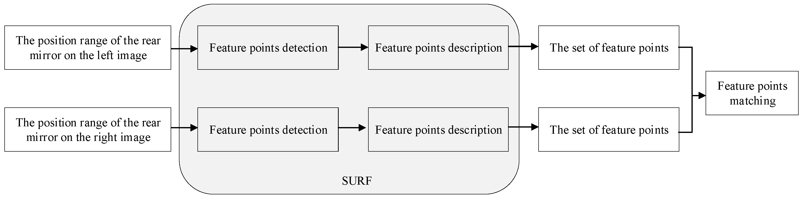 Electronics 12 03310 g011