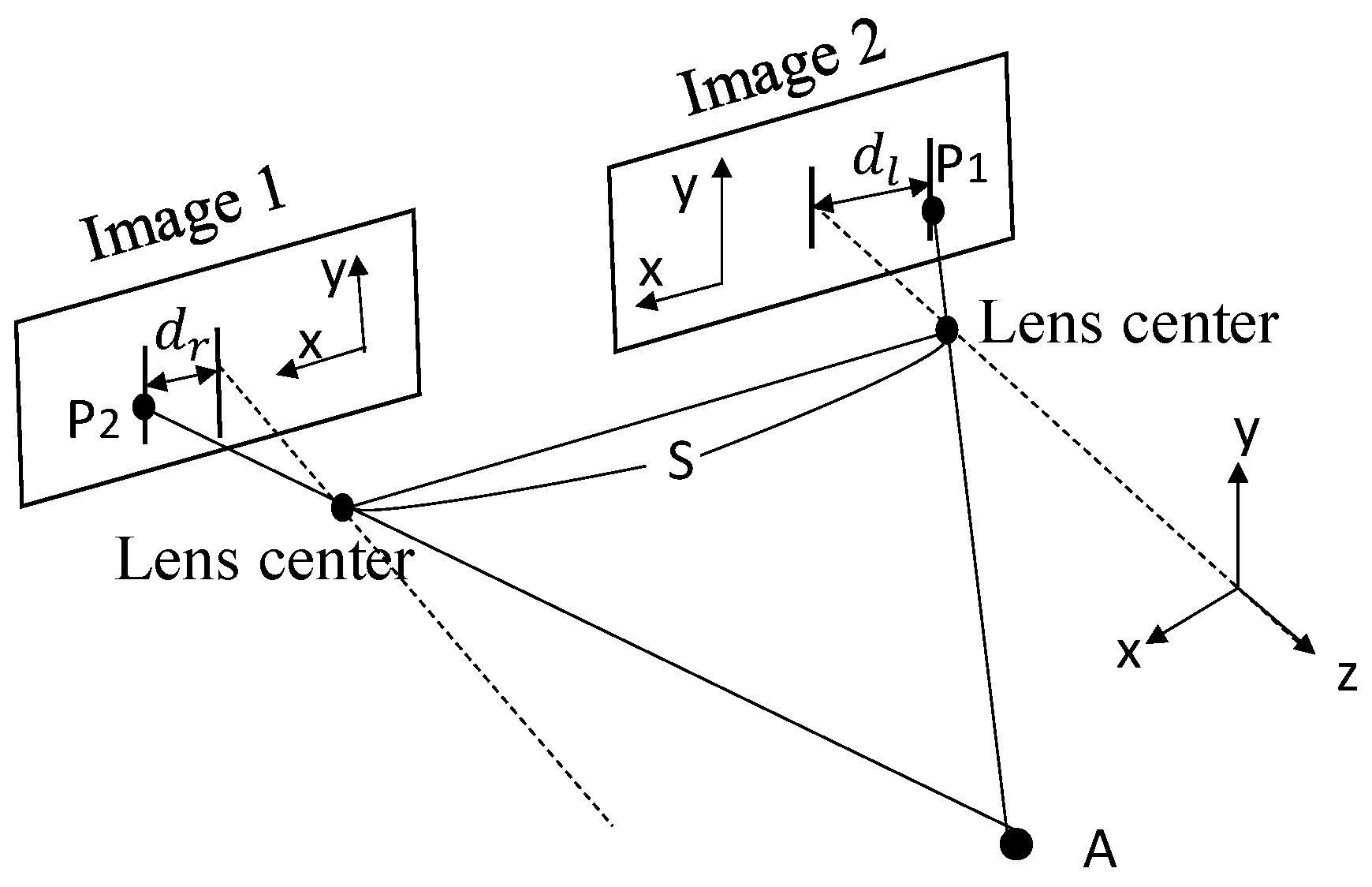 Electronics 12 03310 g013