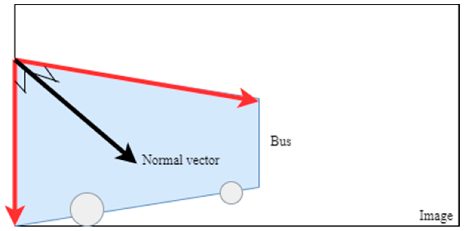 Electronics 12 03310 g014